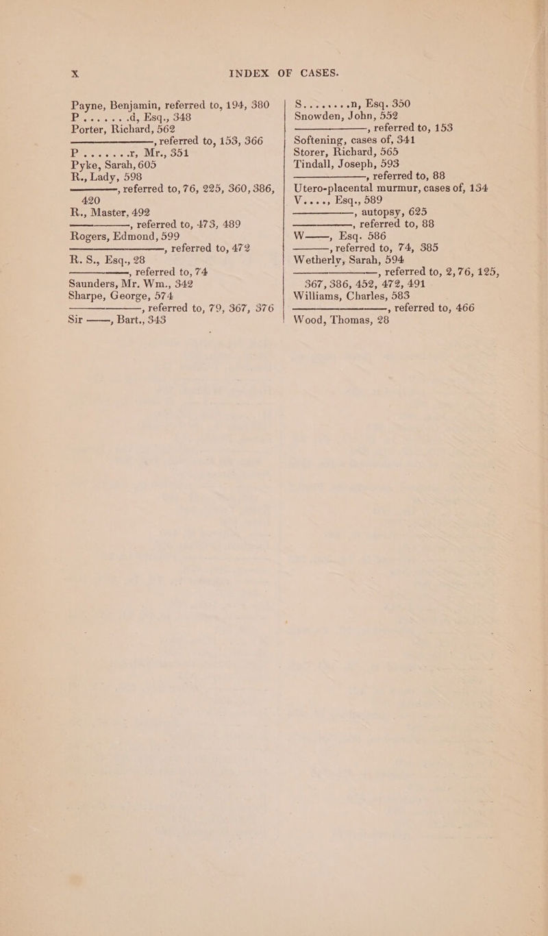 Payne, Benjamin, referred to, 194, 380 5 Casey ola Be OO ets Porter, Richard, 562 , referred to, 153, 366 Pera tele E> ts, ooL Pyke, Sarah, 605 R., Lady, 598 , referred to, 76, 225, 360, 386, 420 R., Master, 492 , referred to, 473, 489 Rogers, Edmond, 599 , referred to, 472 R. S., Esq., 28 , referred to, 74 Saunders, Mr. Wm., 342 Sharpe, George, 574: , referred to, 79, 367, 376 , Bart., 343 Sir S ciatela’a sie 1p Ue OOO Snowden, John, 552 ——___--___ ——, referred to, 153 Softening, cases of, 341 Storer, Richard, 565 Tindall, Joseph, 593 —______—_—_, referred to, 88 Utero-placental murmur, cases of, 134 , autopsy, 625 , referred to, 88 W——, Esq. 586 , referred to, 74, 385 Wetherly, Sarah, 594 —, referred to, 2,76, 125, 367, 386, 452, 472, 491 Williams, Charles, 583 ——— , referred to, 466 Wood, Thomas, 28