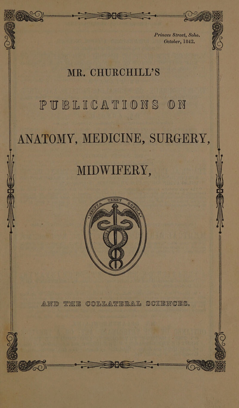 MR. CHURCHILL’S PUBLICATIONS ON ANATOMY, MEDICINE, SURGERY, MIDWIFERY, AND Tile COLLATERAL SCLENCIES,