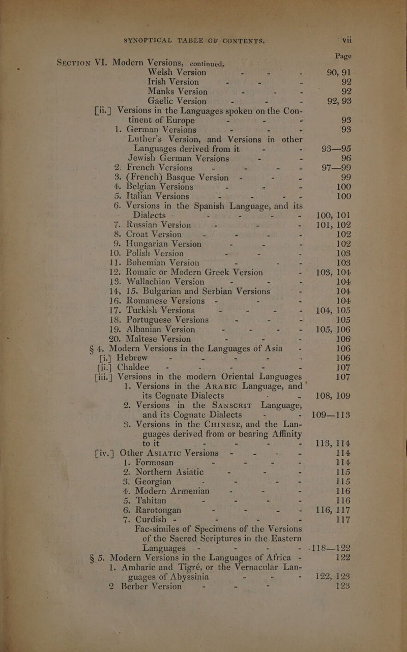 Irish Version Manks Version | Gaelic Version = = - — DOB go vo tinent of Europe Sra VPN Ye “ German Versions _- - - Luther’s Version, and eos in other Languages derived from it - Jewish German Versions - French Versions s - Dialects - hie ae Pee Hungarian Version ——- Romaic or Modern Greek Version 15. Bulgarian and Serbian Versions Turkish Versions a its Cognate Dialects - 2. Versions in the SAanscRiT Tennent. _ and its Cognate Dialects - - 3. Versions in the CurIneseE, and the Lan- _ guages derived from or pee Affinity Brouit ot: 2 = . Northern Asiatic — . - Georgian - = - . Modern Armenian | - . Tahitan — - . Rarotongan - - os - . Curdish -— - - - Fac-similes of Specimens of the Versions of the Sacred Scriptures in the. Eastern Languages — - - - guages of Abyssinia verre - ; 108, 109 113, 114 122,123 n =a ‘ 7s oe a, es) ae we ee eee. a ee ie a, Se ae St ae bios Set SS ee ee ee ee