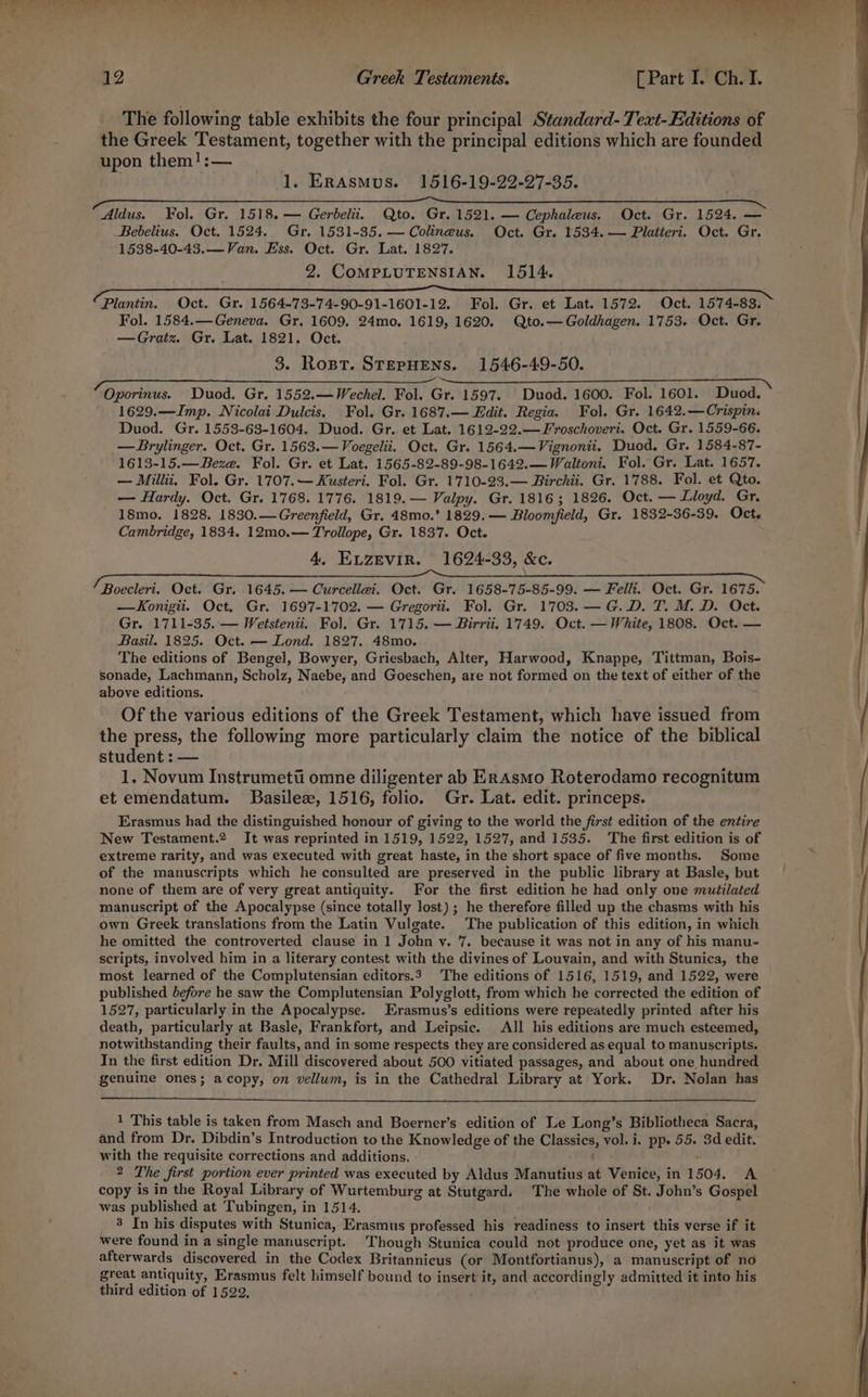 ae ee, eee § o> eh een o TN oie ae tel i ek SO ee ce ee hig te Pe Peel | 12 Greek Testaments. [Part I. Ch. I. The following table exhibits the four principal Standard-Text-Editions of the Greek Testament, together with the principal editions which are founded upon them! :— | 1. Erasmus. 1516-19-22-27-35. Aldus. Fol. Gr. 1518. — Gerbeliit. Qto. Gr. 1521. — Cephaleus. Oct. Gr. 1524. — Bebelius. Oct. 1524. Gr. 1531-35. — Colineus. Oct. Gr. 1534. — Platteri. Oct. Gr. 1538-40-43.—Van. Ess. Oct. Gr. Lat. 182'7. 2. COMPLUTENSIAN. 1514. Plantin. Oct. Gr. 1564-73-74-90-91-1601-12. Fol. Gr. et Lat. 1572. Oct. 1574-83. Fol. 1584.—Geneva. Gr. 1609. 24mo. 1619, 1620. Qto.—Goldhagen. 1753. Oct. Gr. —Gratz. Gr. Lat. 1821. Oct. 3. Rost. SrepHENS. 1546-49-50. Oporinus. Duod. Gr. 1552.—Wechel. Fol. Gr. 1597. Duod. 1600. Fol. 1601. Duod. 1629.—Imp. Nicolai Dulcis. Fol. Gr. 1687.— Edit. Regia. Fol. Gr. 1642.—Crispin. Duod. Gr. 1553-63-1604. Duod. Gr. et Lat. 1612-22.—Froschoveri. Oct. Gr. 1559-66. —Brylinger. Oct. Gr. 1563.—Voegelii. Oct. Gr. 1564.—Vignonit. Duod. Gr. 1584-87- 1613-15.—Beze. Fol. Gr. et Lat. 1565-82-89-98-1642.— Waltoni. Fol. Gr. Lat. 1657. — Milli. Fol. Gr. 1707.— Kusteri. Fol. Gr. 1710-23.— Birchii. Gr. 1788. Fol. et Qto. — Hardy. Oct. Gr. 1768. 1776. 1819.— Valpy. Gr. 1816; 1826. Oct. — Lloyd. Gr. 18mo. 1828. 1830.—Greenfield, Gr. 48mo.’ 1829. — Bloomfield, Gr. 1832-36-39. Oct. Cambridge, 1834. 12mo.— Trollope, Gr. 1837. Oct. 4. ELZEVIR. 1624-33, &c. Boecleri. Oct. Gr. 1645. — Curcellai. Oct. Gr. 1658-75-85-99. — Felli. Oct. Gr. 1675. —FKonigii. Oct. Gr. 1697-1702. — Gregorii. Fol. Gr. 1703. —G.D. T. M. D. Oct. Gr. 1711-35. — Wetstenii. Fol. Gr. 1715. — Birrii. 1749. Oct. — White, 1808. Oct. — Basil. 1825. Oct. — Lond. 1827. 48mo. ; The editions of Bengel, Bowyer, Griesbach, Alter, Harwood, Knappe, Tittman, Bois- sonade, Lachmann, Scholz, Naebe, and Goeschen, are not formed on the text of either of the above editions. Of the various editions of the Greek Testament, which have issued from the press, the following more particularly claim the notice of the biblical student : — 1. Novum Instrumetii omne diligenter ab ERAsmo Roterodamo recognitum et emendatum. Basilez, 1516, folio. Gr. Lat. edit. princeps. Erasmus had the distinguished honour of giving to the world the first edition of the entire New Testament.2 It was reprinted in 1519, 1522, 1527, and 1535. The first edition is of extreme rarity, and was executed with great haste, in the short space of five months. Some of the manuscripts which he consulted are preserved in the public library at Basle, but none of them are of very great antiquity. For the first edition he had only one mutilated manuscript of the Apocalypse (since totally lost) ; he therefore filled up the chasms with his own Greek translations from the Latin Vulgate. The publication of this edition, in which he omitted the controverted clause in 1 John v. 7. because it was not in any of his manu- scripts, involved him in a literary contest with the divines of Louvain, and with Stunica, the most learned of the Complutensian editors.3 The editions of 1516, 1519, and 1522, were published before he saw the Complutensian Polyglott, from which he corrected the edition of 1527, particularly in the Apocalypse. Erasmus’s editions were repeatedly printed after his death, particularly at Basle, Frankfort, and Leipsic. All his editions are much esteemed, notwithstanding their faults, and in some respects they are considered as equal to manuscripts. In the first edition Dr. Mill discovered about 500 vitiated passages, and about one hundred genuine ones; acopy, on vellum, is in the Cathedral Library at York. Dr. Nolan has 1 This table is taken from Masch and Boerner’s edition of Le Long’s Bibliotheca Sacra, and from Dr. Dibdin’s Introduction to the Knowledge of the Classics, vol. i. pp. 55. 3d edit. with the requisite corrections and additions, ' 2 The first portion ever printed was executed by Aldus Manutius at Venice, in 1504. A copy is in the Royal Library of Wurtemburg at Stutgard. The whole of St. John’s Gospel was published at Tubingen, in 1514. 3 In his disputes with Stunica, Erasmus professed his readiness to insert this verse if it were found in a single manuscript. Though Stunica could not produce one, yet as it was afterwards discovered in the Codex Britannicus (or Montfortianus), a manuscript of no great antiquity, Erasmus felt himself bound to insert it, and accordingly admitted it into his third edition of 15292.