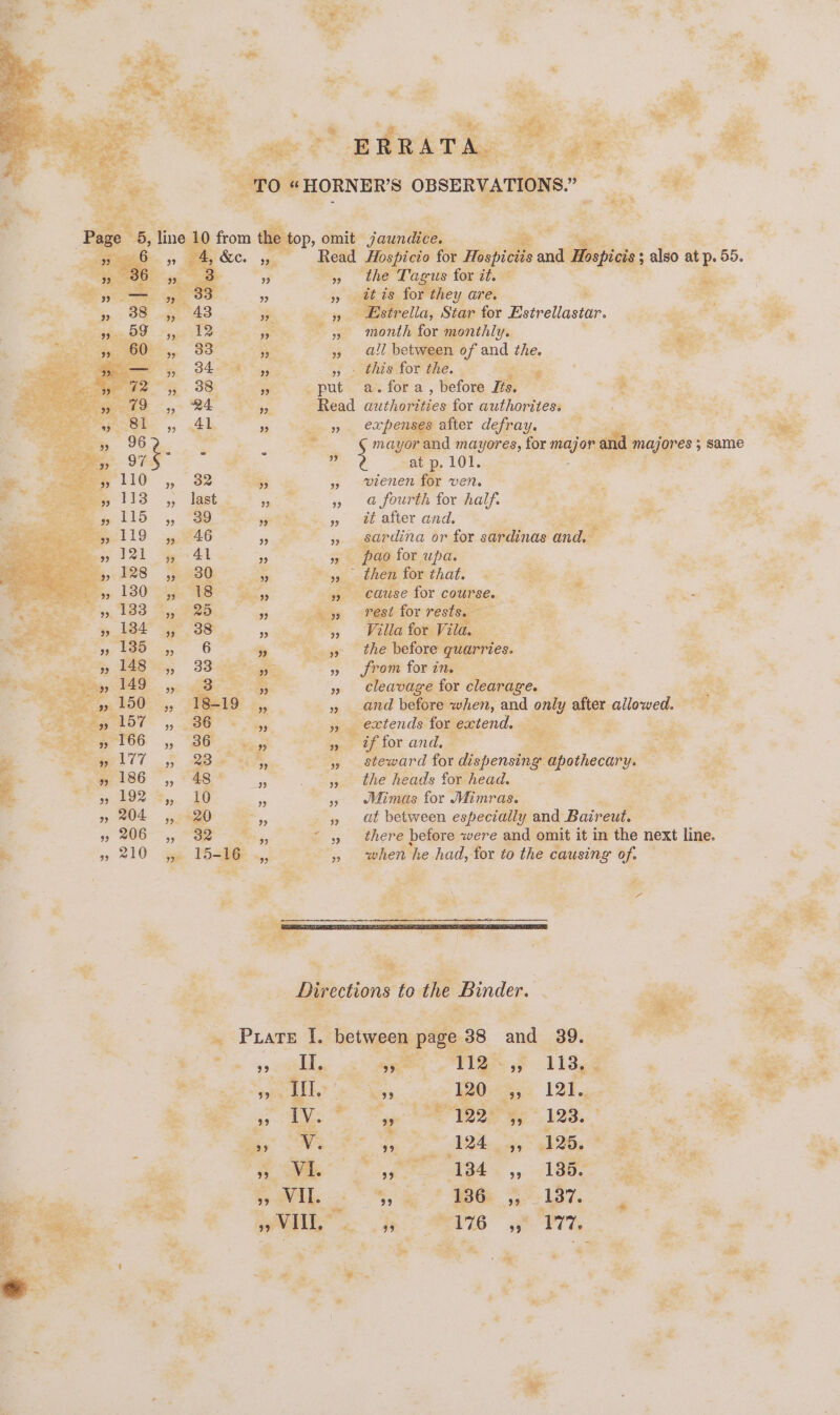 oy a « z tie ‘ FS ‘ERRAT: 0 “HORNER'S Pang | Endy yy > this for” . ae ae put a. for a , before ma 2 =) ae Read authorities for ath oaitoe pte s | Me Pa i a a Pes ie ve stgamie © <x nd mayores, for major rand | 1 aj Wives = Gears “ = » vienen for ven, ee _ Mes go a fourth for half. oF td a a » dé after and. / oe er Pd rdina or for sardinas and > lle a+ sala <= P = * pie $ - ° ae Bis ofore 7 Bees and Ponty afi rr allowed. — e actend. — ae m Lae ts Bs : % —_ . - . “ey a * . yn we ¥S ‘ © the’ heads for head. ee ee ig ae i e.. Mamas for Mimras. ea : ., at between especially and. Baireut. ve ae there before were and omit it in n the next ia wh hen 'he had, = to the sige 7 anal ~~ ge a ; a eee 3 a vas Bal ee ee 176 ern ae ae ee soe PO ae + ae ~ % ae ¥ . 6) ge 2 P ~ 3 = ens ; 4 : + * ey: pe ag ft: ” # “ = ae ¥ a ‘ 42 ere? i