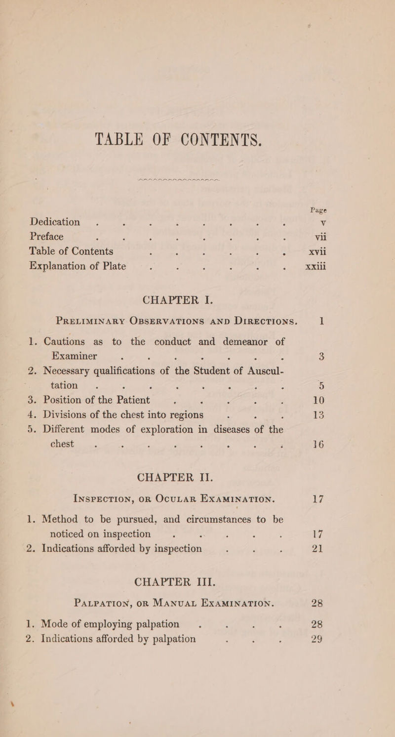 TABLE OF CONTENTS. nse CHAPTER I. Examiner tation chest CHAPTER II. INSPECTION, OR OcULAR EXAMINATION. noticed on inspection CHAPTER III. PALPATION, oR MANUAL EXAMINATION. 17 21