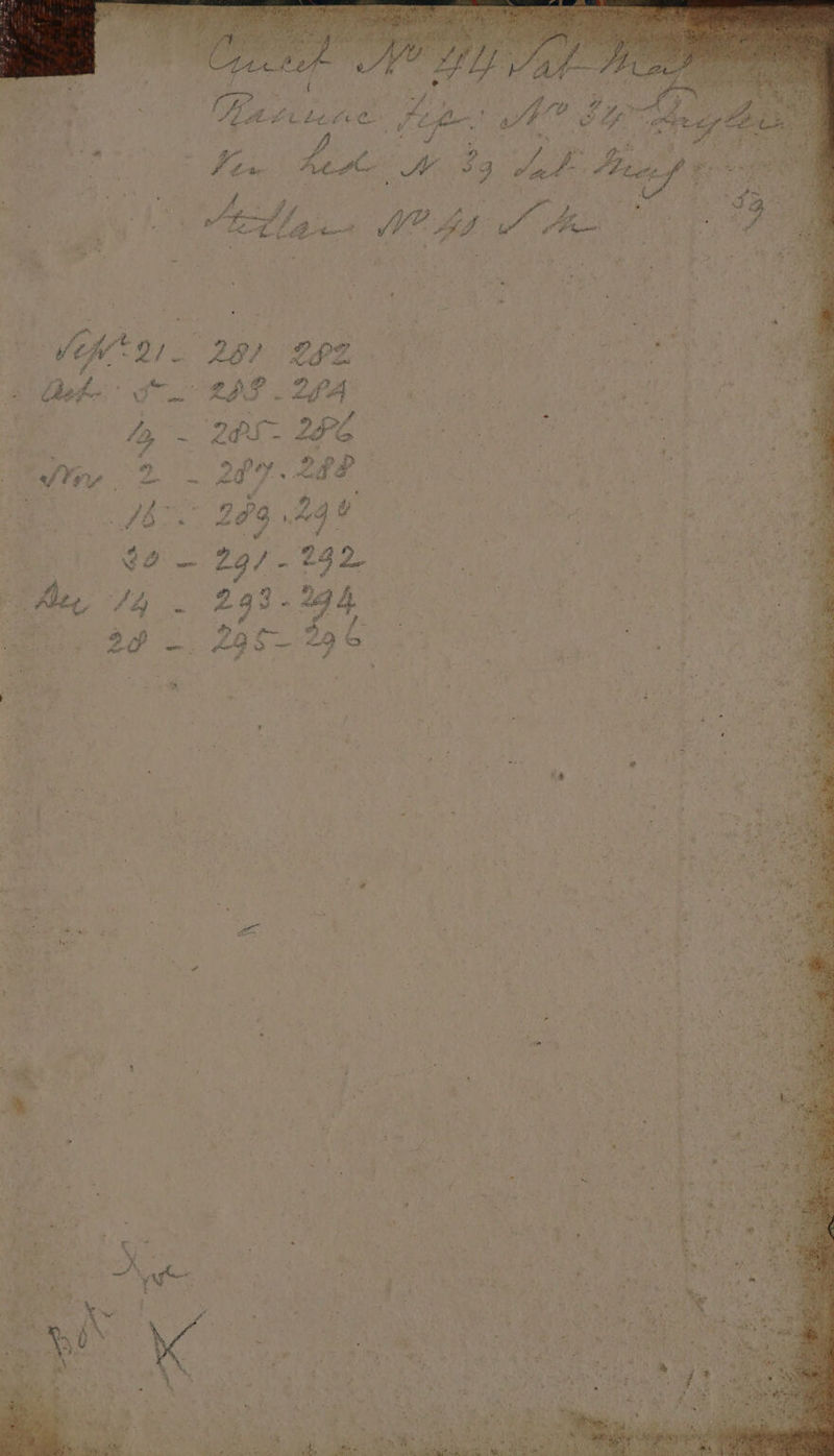 vy 4 he; aaa YS rey fecmaye ss” Gr a SRS ir ie - > oy Dey of fey Low =e £0 . a baie Dp fo > ea &amp; &amp; ! /¥ @y finns. . a ? 3 F, Ce = a4 Eos 2 ’ x ; tn 7 , 2 %y es ra