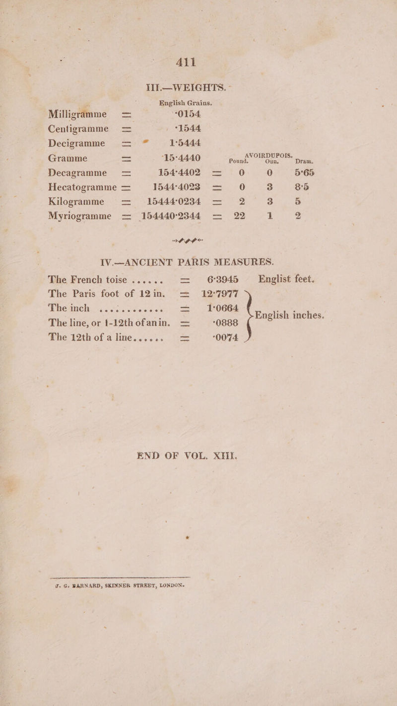 All I11.—WEIGHTS. - 7. = English Grains. Milligramme = 0154 Centigramme = / “1544 Decigramme = * 1°5444 Gramme = ‘154440 pads Mo Dram. Decagramme = 154°4402 = 0 0 3°65 Hecatogramme = 1544-4023 = 0 3 8°5 Kilogramme = 154440234 = 2 3 5 Myriogramme = 1544402344 — 22 1 2 PrP OP IV.—ANCIENT PARIS MEASURES. The French toise ...... — 63945 Englist feet. The Paris foot of 12in. = 127977 The inch son remet == 1°0664. - ‘ English inches. The line, or 1-12thofanin. — 0888 5 The 12thof a line...... += 0074 END OF VOL. XII. J. Ge BARNARD, SKINNER STREET, LONDON