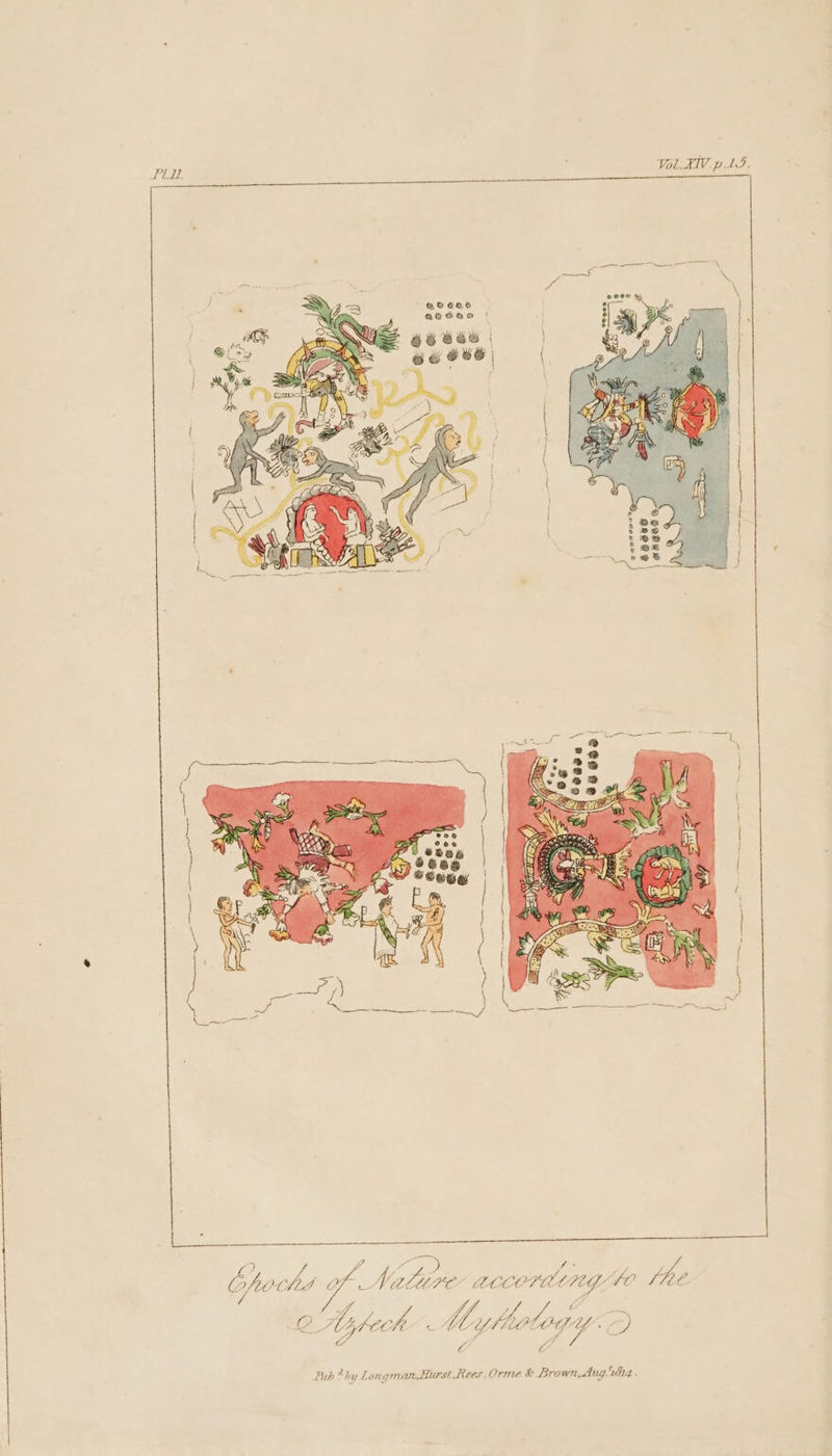 UE fhe f ILE, fre ATCO Z MP vv PL = AA ae, — C 2 \ Éd gf ye oe op Pub thy Longman Hurst.Rees, Orme &amp; Brown Aug. 1814 . 72 a / HU
