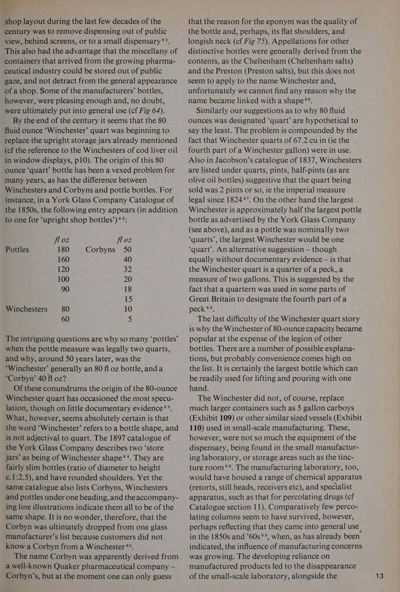 shop layout during the last few decades of the century was to remove dispensing out of public view, behind screens, or to a small dispensary ®°1. This also had the advantage that the miscellany of containers that arrived from the growing pharma- ceutical industry could be stored out of public gaze, and not detract from the general appearance of a shop. Some of the manufacturers’ bottles, however, were pleasing enough and, no doubt, were ultimately put into general use (cf Fig 64). By the end of the century it seems that the 80 fluid ounce ‘Winchester’ quart was beginning to replace the upright storage jars already mentioned (cf the reference to the Winchesters of cod liver oil in window displays, p10). The origin of this 80 ounce ‘quart’ bottle has been a vexed problem for many years, as has the difference between Winchesters and Corbyns and pottle bottles. For instance, ina York Glass Company Catalogue of the 1850s, the following entry appears (in addition to one for ‘upright shop bottles’) ®?: floz floz Pottles 180 Corbyns 50 160 40 120 32 100 20 90 18 15 Winchesters 80 10 60 5 The intriguing questions are why so many ‘pottles’ when the pottle measure was legally two quarts, and why, around S50 years later, was the ‘Winchester’ generally an 80 fl oz bottle, anda ‘Corbyn’ 40 fl oz? Of these conundrums the origin of the 80-ounce Winchester quart has occasioned the most specu- lation, though on little documentary evidence °°. What, however, seems absolutely certain is that the word ‘Winchester’ refers to a bottle shape, and is not adjectival to quart. The 1897 catalogue of the York Glass Company describes two ‘store jars’ as being of Winchester shape ®‘. They are fairly slim bottles (ratio of diameter to height c.1:2.5), and have rounded shoulders. Yet the same catalogue also lists Corbyns, Winchesters and pottles under one heading, and the accompany- ing line illustrations indicate them all to be of the same shape. It is no wonder, therefore, that the Corbyn was ultimately dropped from one glass manufacturer’s list because customers did not know a Corbyn from a Winchester °°. The name Corbyn was apparently derived from a well-known Quaker pharmaceutical company — that the reason for the eponym was the quality of the bottle and, perhaps, its flat shoulders, and longish neck (cf Fig 75). Appellations for other distinctive bottles were generally derived from the contents, as the Cheltenham (Cheltenham salts) and the Preston (Preston salts), but this does not seem to apply to the name Winchester and, unfortunately we cannot find any reason why the name became linked with a shape °°. Similarly our suggestions as to why 80 fluid ounces was designated ‘quart’ are hypothetical to say the least. The problem is compounded by the fact that Winchester quarts of 67.2 cu in (ie the fourth part of a Winchester gallon) were in use. Also in Jacobson’s catalogue of 1837, Winchesters are listed under quarts, pints, half-pints (as are olive oil bottles) suggestive that the quart being sold was 2 pints or so, ie the imperial measure legal since 1824°7. On the other hand the largest Winchester is approximately half the largest pottle bottle as advertised by the York Glass Company (see above), and as a pottle was nominally two ‘quarts’, the largest Winchester would be one ‘quart’. An alternative suggestion — though equally without documentary evidence — is that the Winchester quart is a quarter of a peck, a measure of two gallons. This is suggested by the fact that a quartern was used in some parts of Great Britain to designate the fourth part of a peck °°, The last difficulty of the Winchester quart story is why the Winchester of 80-ounce capacity became popular at the expense of the legion of other bottles. There are a number of possible explana- tions, but probably convenience comes high on the list. It is certainly the largest bottle Which can be readily used for lifting and pouring with one hand. The Winchester did not, of course, replace much larger containers such as 5 gallon carboys (Exhibit 109) or other similar sized vessels (Exhibit 110) used in small-scale manufacturing. These, however, were not so much the equipment of the dispensary, being found in the small manufactur- ing laboratory, or storage areas such as the tinc- ture room ®*. The manufacturing laboratory, too, would have housed a range of chemical apparatus (retorts, still heads, receivers etc), and specialist apparatus, such as that for percolating drugs (cf Catalogue section 11). Comparatively few perco- lating columns seem to have survived, however, perhaps reflecting that they came into general use in the 1850s and ’60s°°, when, as has already been was growing. The developing reliance on manufactured products led to the disappearance