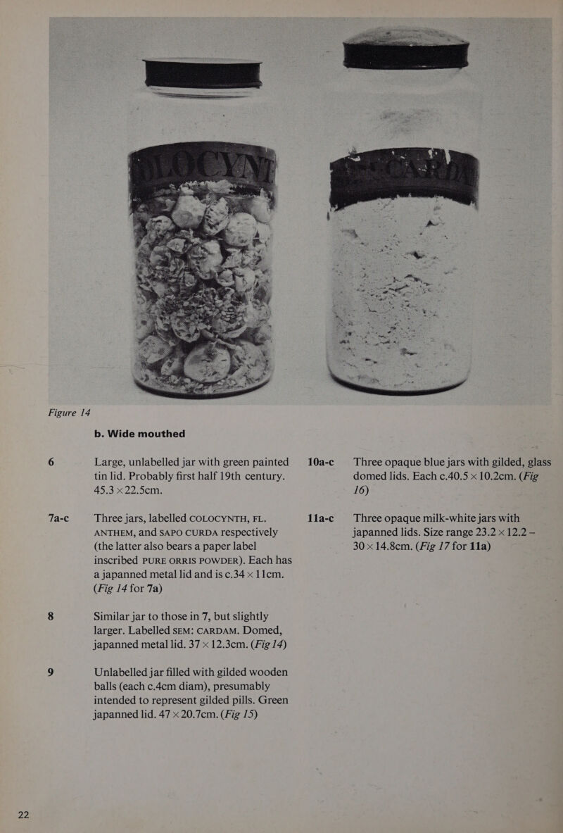 22. Ta-c b. Wide mouthed Large, unlabelled jar with green painted 10a-c tin lid. Probably first half 19th century. 45.3.x22.5em: Three jars, labelled COLOCYNTH, FL. 1la-c ANTHEM, and SAPO CURDA respectively (the latter also bears a paper label inscribed PURE ORRIS POWDER). Each has a japanned metal lid and is c.34 x 11cm. (Fig 14 for 7a) Similar jar to those in 7, but slightly larger. Labelled SEM: CARDAM. Domed, japanned metal lid. 37 x 12.3cm. (Fig /4) Unlabelled jar filled with gilded wooden balls (each c.4cm diam), presumably intended to represent gilded pills. Green Three opaque blue jars with gilded, glass domed lids. Each c.40.5 x 10.2cm. (Fig 16) Three opaque milk-white jars with japanned lids. Size range 23.2 x 12.2 — 30 x 14.8cm. (Fig 17 for 11a)