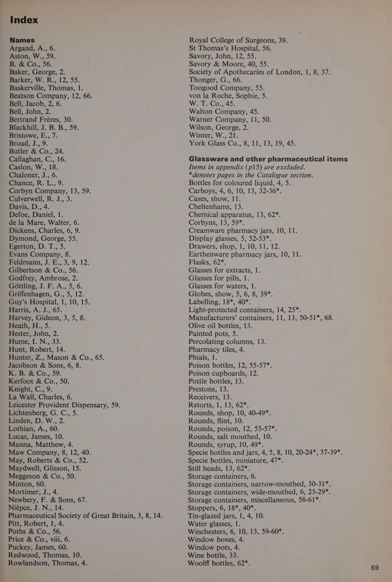 Index Names Argand, A., 6. Aston, W., 59. B. &amp; Co., 56. Baker, George, 2. Barker, W. R., 12, 55. Baskerville, Thomas, 1. Beatson Company, 12, 66. Bell, Jacob, 2, 6. Bell, John, 2. Bertrand Fréres, 30. Blackhill, J. B. B., 59. Bristowe, E., 7. Broad, J., 9. Butler &amp; Co., 24. Callaghan, C., 16. Caslon, W., 18. Chaloner, J., 6. Chance, R: L., 9.. Corbyn Company, 13, 59. Culverwell, R. J., 3. Davis, D., 4. Defoe, Daniel, 1. de la Mare, Walter, 6. Dickens, Charles, 6, 9. Dymond, George, 55. Peenion, ). T., 5. Evans Company, 8. Feldmann, J. E., 3, 9, 12. Gilbertson &amp; Co., 56. Godfrey, Ambrose, 2. Gottling, J. F. A., 5, 6. Griffenhagen, G., 5, 12. Guy’s Hospital, 1, 10, 15. Harris, A. J., 65. Harvey, Gideon, 3, 5, 8. Heath, H., 5. Hester, John, 2. Hume, I. N., 33. Hunt, Robert, 14. Hunter, Z., Mason &amp; Co., 65. Jacobson &amp; Sons, 6, 8. K. B. &amp; Co., 59. Kerfoot &amp; Co., 50. Knight, C., 9. La Wall, Charles, 6. Leicester Provident Dispensary, 59. Lichtenberg, G. C., 5. Linden, D. W., 2. Lothian, A., 60. Lucas, James, 10. Manna, Matthew, 4. Maw Company, 8, 12, 40. May, Roberts &amp; Co., 52. Maydwell, Glisson, 15. Meggeson &amp; Co., 50. Minton, 60. Mortimer, J., 4. Newbery, F. &amp; Sons, 67. Niépce, J. N., 14. Pitt, Robert, 1, 4. Poths &amp; Co., 56. Price &amp; Co., viii, 6. Puckey, James, 60. Redwood, Thomas, 10. Rowlandson, Thomas, 4. Royal College of Surgeons, 39. St Thomas’s Hospital, 56. Savory, John, 12, 55. Savory &amp; Moore, 40, 55. Society of Apothecaries of London, 1, 8, 37. Thonger, G., 66. Toogood Company, 55. von la Roche, Sophie, 5. W. T. Co., 45. Walton Company, 45. Warner Company, 11, 50. Wilson, George, 2. Winter, W., 21. York Glass Co., 8, 11, 13, 19, 45. Items in appendix (p15) are excluded. *denotes pages in the Catalogue section. Bottles for coloured liquid, 4, 5. Carboys, 4, 6, 10, 13, 32-36*. Cases, show, 11. Cheltenhams, 13. Chemical apparatus, 13, 62*. Corbyns, 13, 59*. Creamware pharmacy jars, 10, 11. Display glasses, 5, 52-53*. Drawers, shop, 1, 10, 11, 12. Earthenware pharmacy jars, 10, 11. Flasks, 62*. Glasses for extracts, 1. Glasses for pills, 1. Glasses for waters, 1. Globes, show, 5, 6, 8, 39*. Labelling, 18*, 40*. Light-protected containers, 14, 25*. Olive oil bottles, 13. Painted pots, 5. Percolating columns, 13. Pharmacy tiles, 4. Phials, 1. Poison bottles, 12, 55-57*. Poison cupboards, 12. Pottle bottles, 13. Prestons, 13. Receivers, 13. Retorts, 1, 13, 62*. Rounds, shop, 10, 40-49*. Rounds, flint, 10. Rounds, poison, 12, 55-57*. Rounds, salt mouthed, 10. Rounds, syrup, 10, 49*. Specie bottles, miniature, 47*. Still heads, 13, 62*. Storage containers, 6. Storage containers, narrow-mouthed, 30-31*. Storage containers, wide-mouthed, 6, 25-29*. Storage containers, miscellaneous, 58-61*. Stoppers, 6, 18*, 40*. Tin-glazed jars, 1, 4, 10. Water glasses, 1. Winchesters, 6, 10, 13, 59-60*. Window boxes, 4. Window pots, 4. Wine bottle, 33. Woolff bottles, 62*.