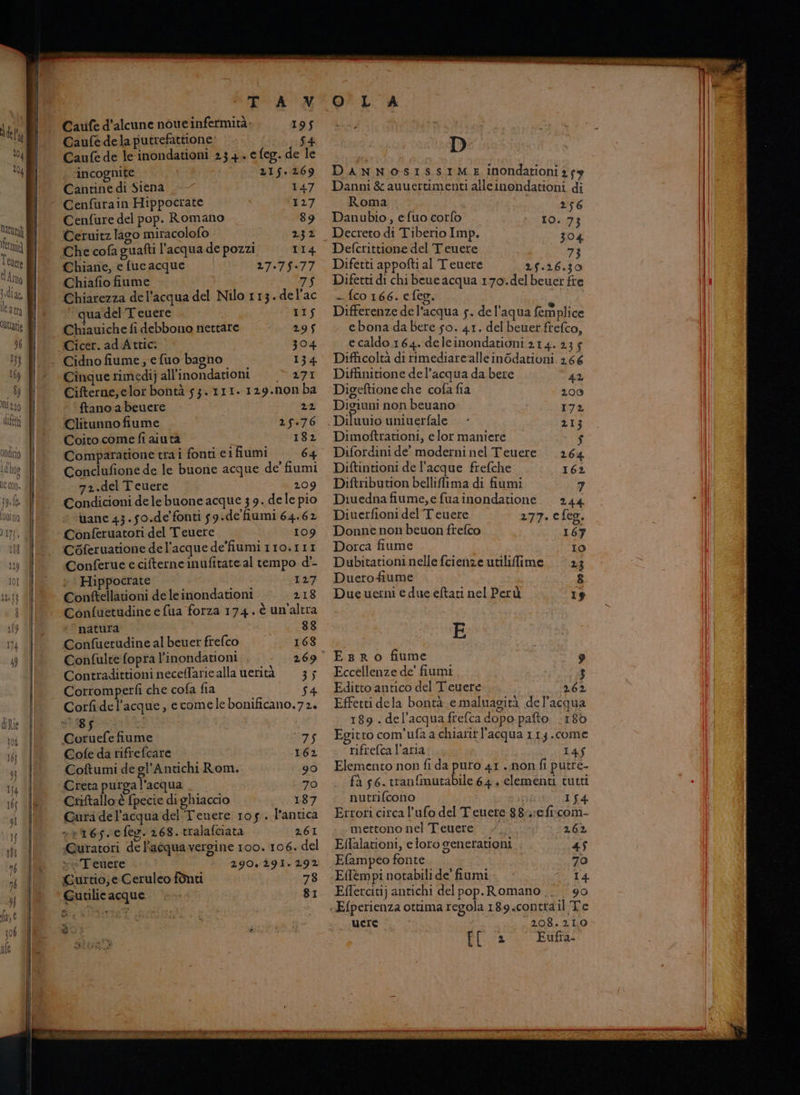 RCA RTLA Cavfe d’alcune noue infermità: 9A lai, i pe piana LA N \ dela RI Gaufè dela putrefattione» |. - $$ Li «.D 20} Caufe de le inondationi 234. e feg. de le hi 3 ty | | ‘incognite 215.269 DANNOSISSIME inondationi 159 ; i Cantine di Siena _-__ 147 Danni&amp;auuertimenti alleinondationi di Ill | Cenfurain Hippocrate | 127 Roma 256 | II Cenfuredel pop. Romano 89. Danubio, efuo corfò 10. 73 lite Ceruitz lago miracolofo 232 Decretodi TiberioImp. 304 fermi | Che cofa guafti l'acqua de pozzi 114 Defcrittione del Teuere 73 | Tenete | = Chiane, efucacque 27:75:77 Difetti appoftial Teuere 25.26.30 I elmo | Chiafiofiume i 75 Difettidichibeueacqua 170.del beuer fre i dia | Chiarezza del’acqua del Nilo 113. del'ac - {co 166. e feg. E Il ltatra Bo qua del Teuere 115 Differenzedel'acqua 5. del'aqua femplice Stati | Chiauiche fi debbono nettare 295 ebona da bere 50. 41. del beuer frefco, » anicer, adfittics 1 304 e caldo 164. deleinondationi 214. 2.3 5 }} i - Cidnofiume; e fuo bagno 134 Difficoltà dirimediarealleinodationi. 2.66 I 169 Cinque rimedi; all’inondationi . » 271 Diffinitione del’acqua da bere 42 8 Cifterne,elor bontà 53.111. 129.nonba Digeftione che cofa fia 200 | Mi 229 ftano a beuere 22 Digiuni nonbeuano | 172 | citi Clitunno fiume 25.76 . Diluuio uniuerfale | - xp I U Coito come fi aiuta a ANENI82 Dimioianoni: e lor maniere $ | Ondcio Comparatione trai fonti ei fiumi -_ 64 Difordini de moderni nel Tenere 264 | Lahog Conclufione de le buone acque de' fiumi Diftintioni de l'acque frefche 162 DE CON 72.del Teuere 209 Diftributionbelliflima di fiumi 7 .&amp; | Condicionidelebuoneacque 39. delepio Diuedna fiume,e fuainondatione.. 244 dii toto |\ «tane 43.50.defonti s9-de'fiumi 64-62 Diuerfioni del Teuere 277. efeg. D17;) A Conferuatori del Teuere 109 Donnenonbeuon frefco 167 188 Coferuatione del'acque de'fiumi 110.111 Dorca fiume i i 10 109 Conferue e cifterne inufitate al tempo d’- Dubitationinelle fcienze utilifime. 23 Io » ‘ Hippocrate Kage 127 Duero-fiume 8 1} Contftellationi de leinondationi 218 Dueucinedue eftati nel Perù 19 î “Confuetudine e fua forza 174. è un'altra D 109 SI natura tia. E | mA Confuerudine albeuer frefco 168 i | ” Confulte fopra l'inondationi 269° EgRO fiume . 9 Contradittioni neceffarie alla uerità —3; Eccellenzede’ fiumi #; | Corromperfi che cofa fia 54 Editto antico del Teuere È i 1262 | Corfidel’acque, ecomele bonificano.72. Effetti dela bon ta .emaluagità de l’acqua fai #138$ * i ; 189. del acqua frefca dopo pafto. (180 ai Coruefe fiume ‘75 Egittocomulaa chiarit l'acqua 113 .come I Cofe da rifrefcare Ps 162 rifrefca l’aria: 14$ yi Coftumi de gl’Antichi Rom. 90 Elemento Noa, fi da puro 41. non fi putre- | I Creta purga l'acqua ch 70 fa s6. tranfmutabile 64, clementi tutti e i; | Ctiftalloè {pecie di ghiaccio 187 nutrifcono ABORTO IA LE si | Gura de l’acqua del'Teuere 105. l'antica Errori circa l’ufo del Teuere 88 efi.com- Ti 165.0 feg. 268. tralafciata 261 mertono nel Teuere Ao 262 sir i «Guratori de l'acquavergine 100. 106. del Eflalationi, eloro senerationi 45 6 (i x Fevere 290.291.292 Efampeo fonte. 7 so ck È Gurtio, e Ceruleo fonti 78 Eftempinotabili de' fiumi INTA  |} @utilicacque |» 81 Eflercitij antichi delpop.Romano .. 90 AI i Vr pen «Efperienza ottima regola 189.contrail Te DO; Si uere 208.210 106 QRIIE e: ) picca Eufra-