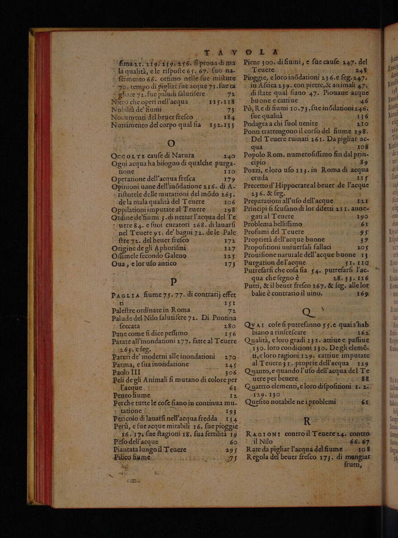 T.A “fimalri 1901590246 prova di ma > da qualità, ele rifpolte 65. 67: {uo na- ftimento 66. ottimo nelle fue -miîture fo. tempo di gioliar fue acque 71.fueta ehace72.fuc] Ie falutifere 7% Mit dì che operi nell acqua 115.118 Nobilrà de’ fiumi 73 Nocumenti del beuer frefco 184 Nucrimento del corpo qual fia 132.133 Occorre caufe di Natura 240 Ogni acqua ha bifogno di qualche purga. tione 110 Operatione dell’acqua frefca 179 Opinioni uane dell'inodatione 216. di A- “riftotele delle mutationi del m6do 263. «de la mala qualità del Tenere 106 Oppilationi imputate al Teuere 198 Qidinede'fiumi:3 .di nettar l’acqua del Te uere 84. efuol curatori 268. dilauarfi nel Teueregy1. de bagni 72,.dele Pale ftre 72. delbeuer fielto 172 Origine de gli A phorifmi 127 Oflimele fecondo Galeno 125 Qua; elorufo antico 173 LD PacLia fiume75s.77. dicontrarij effet ti IsI Paleftre ordinatein Roma 72 Palude del Nilo falutifere 72. Di Pontina feccata 280 Pane come fi dice peflimo 156 Parateall’inondationi 277, fatte al Teuere ‘263 feg. Pareri de’ moderni alle inondationi 270 Parina; e fua inondatione 245 Paolo III 306 Peli degli Animali fi mutano di colore per l’acque, è: 61 dec ft 12 Perche tutte le cofe fi fianoi in continua mu- tatione ‘ 193 Pericolo di lauatfi nell'acqua fredda . 134 Perù, e fue acque mirabili 16. fue pioggie 16-17: fune ftagioni 18. fua fertilità 19 Pelodell acque; 60 Piantata dira il'Teuere 295 Pilico fiume; da Zia ELA UA LAS Di ddl © L A Piene 300: difiumi, e fue caufe. 247. del Teuere 248 Pioggie, e loro inodationi 23 6.c feg.247, in Aftica 239..con pietre, animali 47: di ftate qual fiano 47. Piouame ‘acque buone e cattiue 46 Pò, Re di fiumi 10.73 .futeinOdationiz46: fue qualità 136 Podagra a chi fuol uenite 2Î0 Ponti i erattengono il corfo del fiume 298. Del Teuere ruinati 261. Da pigliar ac- qua 10$ cipio 89 Pozzi, eloro ufo 113.in Romadi acqua cruda II1f Precetto d’Hippocrateal beuer de Haegue 236. S&amp;feo. Preparationi all ufo dell'acque l21 Principi fi fcufano di lor difetti.211. anne- gatt al Teuere 190 Problema belliffimo 61 Profumi del Teuere 95 Proprietà dell’acque buone 39 Propofitioni uniuerfali fallaci 205 Prouifione naturale dell’acque buone 13 Purgation del'acque si. II0 Puttefarfi che cofa fia 54. putrefarfi l’ac- qua chefegno è 28.33. 116 Putti, &amp;ilbeuer frefco 167. &amp; feg. allelor balie è contrario il uino. 169; os Ivar cofefi putrefanno sj.e quais'hab biano a rinfrefcare > ; 162 Qualità, eloro gradi 131. attiue:e pafliue 130. loro condicioni 130. Deglielemé. ti,eloro tagioni.129. cattiue ‘imputate al Teuere 3 1. proprie dell’acqua 129 Quanto, e quando l’ufo dell’ anni del Te uere per beuere in va.88 Quattro elementi, e loro difpofitioni 1. 27 129.130 Quefi ito notabile ne i problemi 6 I R RagIrOoNI controll Teuere24: contro vil Nilo o 6b6067 Regola del beuer frefco 17 3. di mangiar frutt, I\ILE