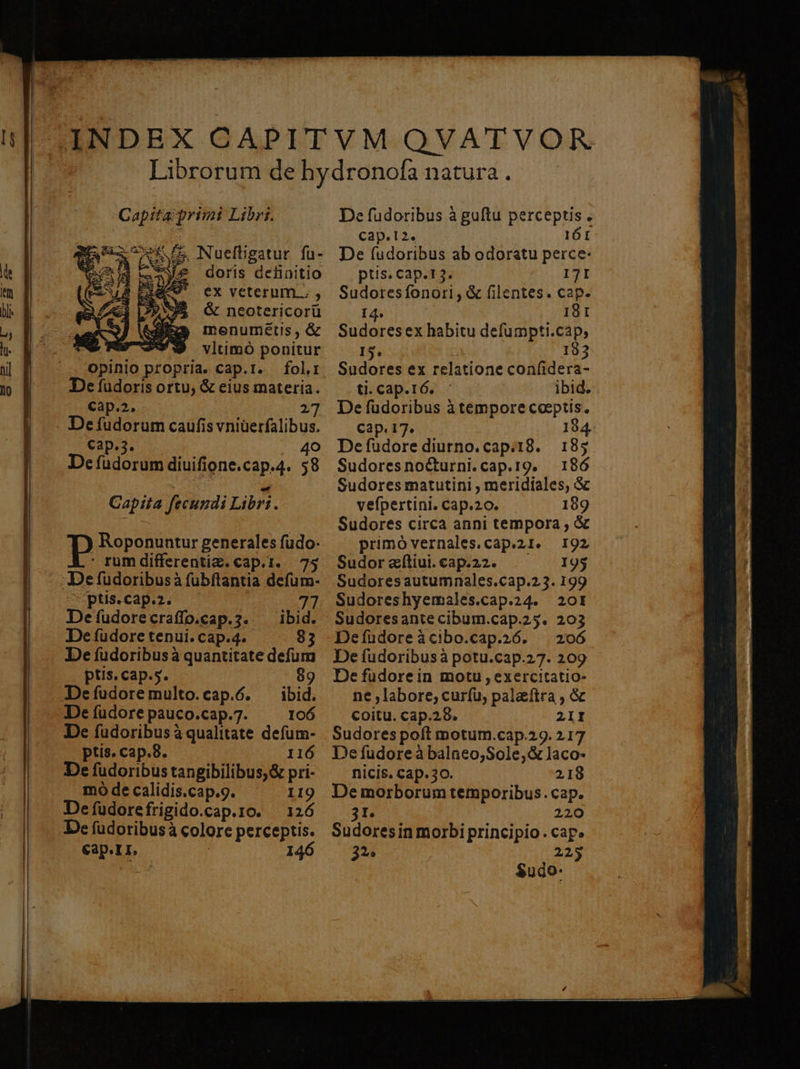 Capita primi Libri. aye doris definitio Q^ 9' ex veterum. , 5 G neotericorü | 23 menumeétis, &amp; Ww TWHVSWA vitimó ponitur opinio propria. cap. t. De füdoris ortu, &amp; eius materia. Cap.2. 27 Defudorum caufis vniüerfalibus. Cap.3. 40 Decfudorum diuifione.cap.4. 58 Capita fecundi Libri. p Roponuntur generales fudo- ' rum differentia. cap... 7$ -ptis.cap.2. 77 Deíudorecraffo.cap.3. ^ ibid. De fudore tenui. cap.4. 93 De fudoribusà quantitate defum ptis. cap. 5. 99 Deífudoremulto.cap.6. ibid. De fudore pauco.cap.7. 106 De fudoribus à qualitate defum- ptis. cap.8. 116 De fudoribus tangibilibus,&amp; pri- mó de calidis.cap.9. 1I9 Defüdorefrigido.cap.1o. 126 Cap.1r, : De fudoribus à guftu perceptis . Cap.12. 16t De fudoribus ab odoratu perce: ptis. cap.13. I7I Sudoresífonori , &amp; filentes. cap. I4. 181 Sudores ex habitu defumpti.cap, I$. 102 Sudores ex relatione conífidera- ti.cap.16. : ibid. De füdoribus àtemporecoptis. Cap.17. 194. Defudore diurno.cap:18. 185 Sudoresnocturni.cap.19, 186 Sudores matutini , meridiales, &amp; vefpertini. Cap.20. 189 Sudores circa anni tempora , &amp; primóvernales.cap.21. 192 Sudor aftiui. cap.22. 195 Sudoresautumnales.cap.23. 199 Sudoreshyemales.cap.24. 20I Sudoresante cibum.cap.25. 203 Deíudoreàcibo.cap.26. | 206 De fudoribusà potu.cap.27. 209 De fudorein motu ,exercitatio- ne labore, curfu, palaítra , &amp; coitu. cap.28. 21I Sudores poft motum.cap.29. 217 De fudoreà balneo,Sole,&amp; laco- nicis. cap. 30. 218 De morborum temporibus. cap. Sudoresin morbi principio . cap. 32. 22y