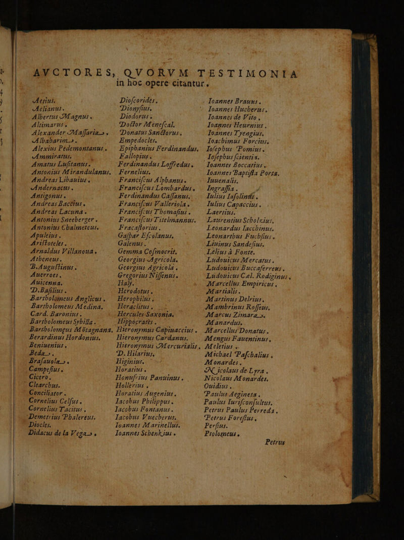 eIernus. eaelianus . Albertus JM agnus, Altimarus . Alexander Maffaria.s , A lbabarim.». i Alexius Pedemontanus . vAmmnirattus. Amatus Lufittanus. Antonius Mirandulanus. Andreas Libautus. vAndernactus. Antigonus. Andreas Bactius. Andreas Lacuna. Antonius Sneeberger . Antonius Cbalmeteus. Apuleius. Avifioteler. . Arnaldus Villanoua, Atbeneus. B.Augafiinus. Auerroet, Autcenna. 2D.Bafiliu: . Bartbolameus Anglicus . Baritbolomeus Medina. Card. Baronius. Bartbolomeus Sybilla . Bartholomgus Mótaenana., Berardinus Hordonius. Beniuenius. Beda ». Brafauola.». Campefius. Cicero, Clearchas. Conciliator . Cornelius: Celfus. Cornelius Tacitus. Demetrius Pbalereur. Dtocle;. Didacus de la V. 6g4 » Diofcorides. Dionyfius. Diodorus. Doclor Menefcal. Donatus Sanddorus., Empedocles. Epiphanius Ferdinandus. Fallopius . Ferdinandus Loffredus. Fernelius. Francifcus Alpbanus. Francifcus Lombardus, Ferdinandus Caffanus. Francifcus Valleriola. Francif:us Tbomafius. Francifcus Titelmannus. Fracaflorius. Ga[bar Efcolanus. Galenus. Gemma Cofmocrit. Georgius Agricola. Gregorius Niffenus. Haly. | Herodotus. Herophbilur ,. Heraclitus. Hercules Saxonia. Hippocratis. ^ Hieronymus Capiuaccius . Hieronymus Cardanus. D. Hilarius, Higiniut. Horatius. Honufrius Panuinus. Hollevius . Horatius Augenius., lacobus Philippus. lacobus Fontanus. Iacobus V uecberus. loannes M arinellus, loannes Schenk iui . loannes Hucbera:, Ioanne: de Vito , loannes: Heurgziut. loannes Tyengias. Joachimus Forctus, lofepbus Pomius. Ioannes Boccatíus. loannues Baptifiz Porta. Iuuenalts, Ingrajfia . P Iulius Iafolintis . Iulius Capaccius . Laertius, Laurentius Scholzius, Leonardus Iaccbinus. Leonartbus Fuchfius. Liuinus Sandefius, Lelius à. Fonte. Ludouicus Mercarus. Ludouicus Buccaferrems, Ludouicus Cel. Rodiginus, Marcellus Esnpiricas., Martiali. Martinus Delriur. Mambrinus Roffezss, Marcus Zimara.». M anardus. Marcellus Donatus. Mengus Fauentinut, AMeletius .. Michael *Pafcbalius . AM onardes. e icolaus deLyra . Nicolaus AMonardets. Ouidius . Paulus Aegineta., Paulus Iurifcon[ultus. Petrus Paulus Pesreda., Petrus Foreflus, Pevfius. Ptolomeus. Petrus