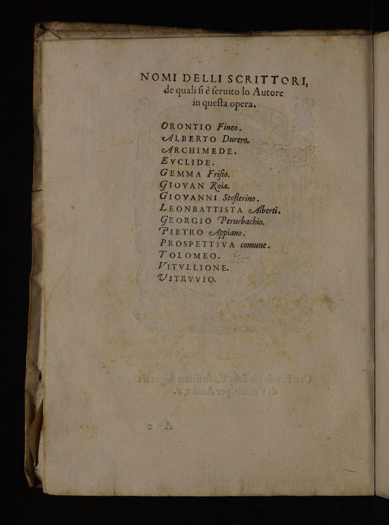 ORONTIO Fineco. «ALBERTO Durero,:. c4RCHIMEDE.. EVELEDE.O GEMMA Frifo. GIOVAN Roia. GIOVANNI Stofferino . ZEONBATTISTA edlberti. GEORGIO Perurbachio. © ‘PIETRO cAppiano . PROSPETTIVA comune. ToLomeOo. | po VITVLLIONE. VITRvvIO.