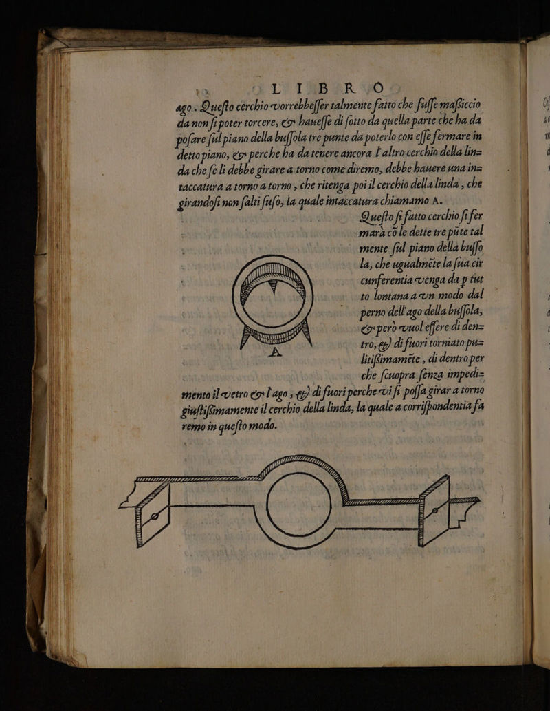 0 DI T RAR VO ago: Quefta cerchio vorrebbeffer talmente fatto che fuffe mafficcio da non fi poter torcere, <>» hauc[fe di fotto da quella parte che ha da pofare ful piano della buffola tre punte da poterlo con effe fermare in detto piano, € perc he ha da tenere ancora l'altro cerchio della lin= da che fe li debbe girare a torno come diremo, debbe hbauere una inz taccatura a torno a torno > che ritenga poi il cerchio della linda ; che girandofi non falti fiufo, la quale intaccatura chiamamo A. | Quefto fe fatto cerchio fr fer «marà co le dette tre pute tal mente (ul piano della bugfo la; che ugualmete la fua. ci cunferentia venga da p iut to lontana a vn modo dal perno dell'ago della bujfola, co però vuol effere dì den= tro, {g) di fuori torniato pu= litiFimamete , di dentro per | che fcuopra fenza impedi= mento il vetro cos l'ago 14) difuori ‘perche «vi fi poffa girar a torna giu/tiRimamente il cerchio della linda; la quale a corrifpondentia fa remo in quefto modo.