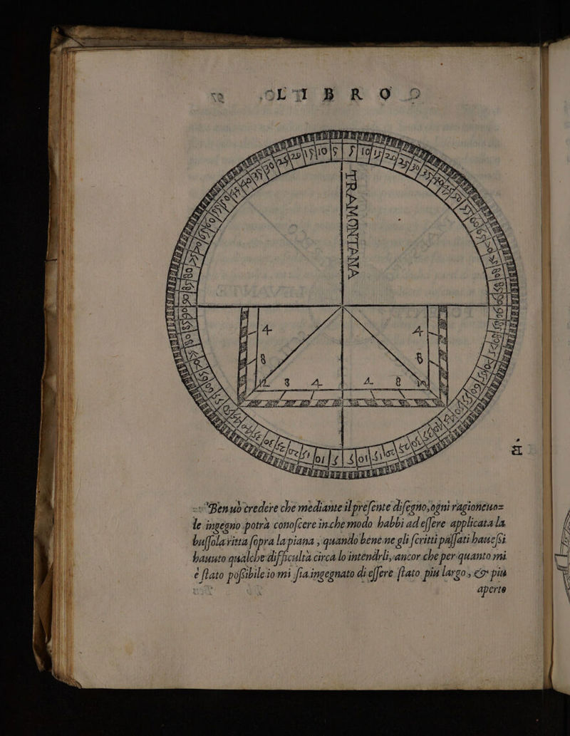 cv’ Benwberedere che mediante ilprefente degno, ogni ragioneno= le ‘ingegno potrà conofcere imchemodo habbi adefere applicata la buffolarista fopra la piana ; quando benene gli fcritti paffati hauefi bamsto qualche difficultà circa lo 'intendrli«ancor che periquanto mi è fato pofribileiomi fiaingegnato dieffere (tato piu largo <> più aperte