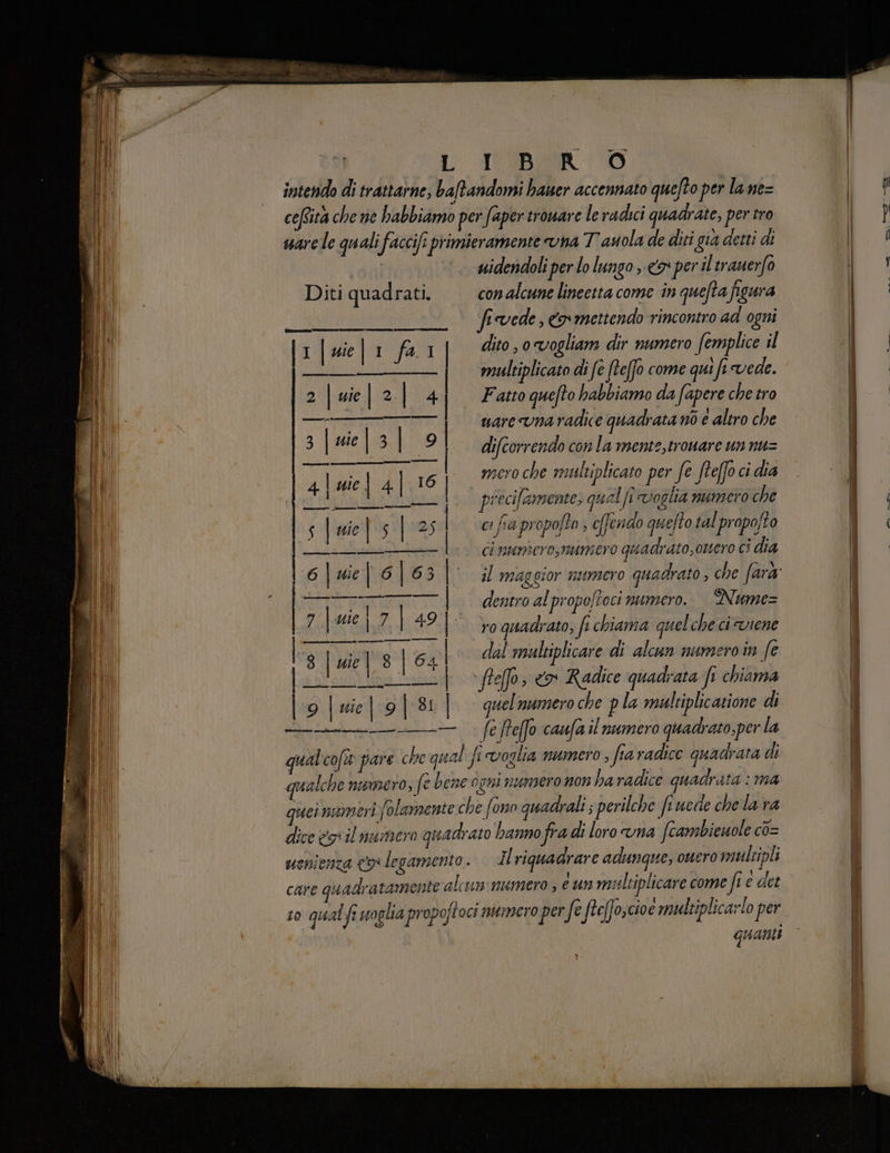 LO TB: intendo di trattarne, baftandomi haner accennato quefto per la ne= cefsira che ne hbabbiamo per (aper troware le radici quadrate, per tro uarele quali faccifi primieramente vna T auola de diti gia detti di I - ssidendoli per lo lungo, <&amp;&amp; per il trauerfo con alcune lineetta come in quefta figura fervede , n mettendo rincontro ad ogni 1 |uie|1 fai | dito ; 0 vogliam dir numero femplice il _—{ multiplicatodife Refo come quifrvede. Fatto quefto habbiamo da fapere che tro i ware una radice quadrata no e altro che 3 | wie | 3] 9 | difcorrendo con la mente,tronare un nu= mero che multiplicato per fe (te[fo ci dia | precifeomente, qual fi voglia numero che ci fia propofto ; effendo quelto tal propofto io Ci nunicro,nuniero quadrato, ozsero ci dia Diti quadrati. dentro alpropeftoci numero. Nume= 7 |-uie|7 | 49 POMERIT i | ro quadrato; fi chiama quelche ci viene q G zii m_—__ a | Vai | 5 | Di, | dal mulktiplicare di alcun numero in fe PENZIONA: TRA fiefo, &amp; Radice quadrata fi chiama |9 |uie| 9|B1 | quelmumeroche pla mulviplicatione di ue o fefteffo caufail numero quadrato, per la q P qual'cofa pare che qual fi voglia numero ; fiaradice quadrata di qualche numero; fe bene ogni numero non ha radice quadrata : ma quei numeri folamente che fono quaderali ; perilche fi nede che la ra dice es il numero quadrato hanno fra di loro vna fcambieuole co= uenienza cos legamento. | Ilriquadrare adunque, ouero multipli care quadratamente alcun numero , e un multiplicare come fi è det to qual fi woglia propoftoci mamero per fefteffo, cioe multiplicarlo per