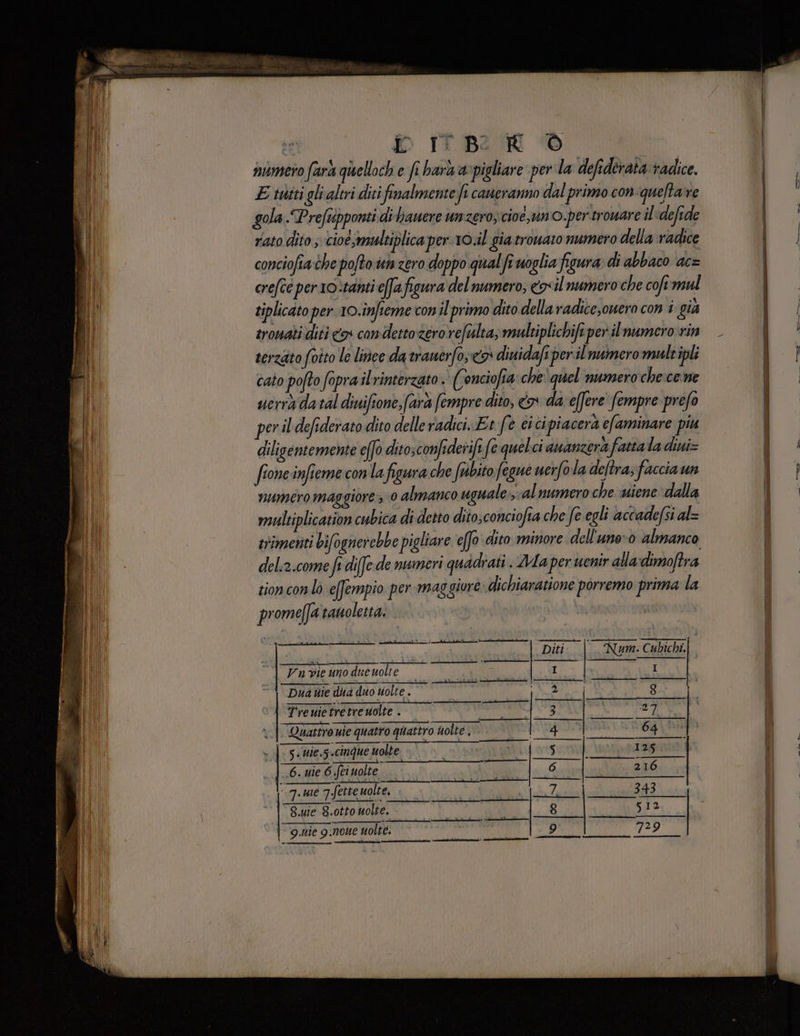 “ bp itsim è imimeto farà quelloch e fi bar avpigliare per la defidirata radice. E triti glvaltri dici finalmente fi caneranno dal primo con-queftare gola Preftipponti di liauere unzero; cive,uno.per troware il‘defede rato dito ;cioe;multiplica per 10.il gia trouato numero della radice conciofiache pofto nero doppo qual fi uoglia figura di abbaco ac= crefîe per 10:tanti effa figura del numero, <osil numero che cofi mul tiplicato per 10.infteme con il primo dito dellaradice,ouero con i gia tronati diti cos condettozerorefulta, multiplichifi per il numero: vin serzato fotto le lince da tranerfo; <>» diuidafi per il numero multipli cato pofto fopra ilrinterzato . ((onciofia che' quel numero che:ceme ucrrà datal dinifione,farà fempre dito, > da e(fere fempre prefo er.il defiderato dito dellevadici..Et fe cicipiacera efaminare piu diligentemente effo ditosconfiderifi fe quelci auanzerà fatta la dini= fione:infiemecon la figura che fubito fegue ucrfo la deltra; faccia un numero maggiore 3 0 almanco uguale scalnumeroche wiene dalla multiplication cubica di detto ditosconciofia che fe egli accadefsi al= trimenti bifognerebbe pigliare effo: dito minore dell'unov0 almanco del:2.come fi dife de numeri quadrati. Ma per uenir alladimoftra tioncon lo effempio per maggiore dichiaratione porremo prima la promeffa tauoletta. el. È SCANS SES î x O ER TOR Diti pria io Vu vie uno dueuolte — ud I Dua wie dia duo tolte. — PTT] Pea 9 Tre uictretredolte. i: °R | | 27 Quattro ie quatro quattro nolte,\ | “| 14 64 » {Ts rie.s «cinque nolte TRN 125. | 6. uie 6 feiuolte |» bt 10,4 216 “que qfettenolie, i 2 LT, Ta