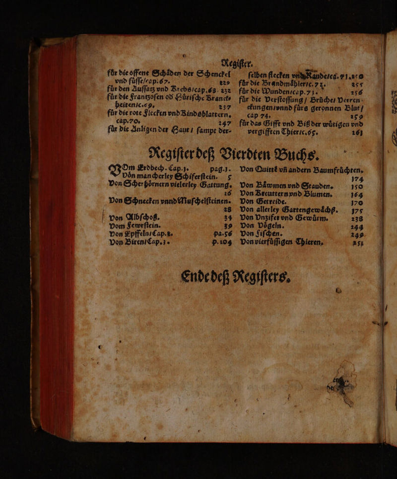 | Regiſter. für die offene Schäden der Schenckel ſelben flecken vnd Rande ca 7170 vnd fuͤſſe / ap. s y. tes för die Brandmaͤhler / c. 7 2 für den Auſſatz vnd Krebs cap ss 232 für die Wunden / ca p. 73 256 für die Frantzoſen od Huͤriſche Brands für die Verſtoſſung / Brüder Verren heiten /c. 69. 237 ckungen / vnnd fuͤrs geronnen Blut / für die rote Flecken vnd Bindsblattern. cap 724. 259 cap.70, 247 fürdas Gifft vnd Biß der würigen vnd für die Anligen der Haut / ſampt der⸗ vergiften Thier / c.. 263 Regiſter deß Vierdten Buchs. Von Erdbech. Cap. j. pag.. Von Quittẽ vñ andern Baumfruͤchten. voͤn mancherley Schiferſtein. s 174 Von Scher hoͤrnern vielerley Gattung. von Baͤwmen vnd Stauden. 150 . 8 Von Kreuttern vnd Blumen. 164 Von Schnecken vnnd Muſchelſteine 1 n. Don Getreide. 170 28 Don allerley Gartengewaͤchß. 375 N von Albſchoß. Von Vnzifer vnd Gewůrm. 238 Vom Fewrſtein. Don Dögeln. 243 von Epffeln / Cap. s. ö Von Fiſchen. 239 Von Biren / Cap.. p. Von vierfuͤſſigen Thieren. 258 —— — — —— ̊— ͤ -Nnu)' u EEE mn nn