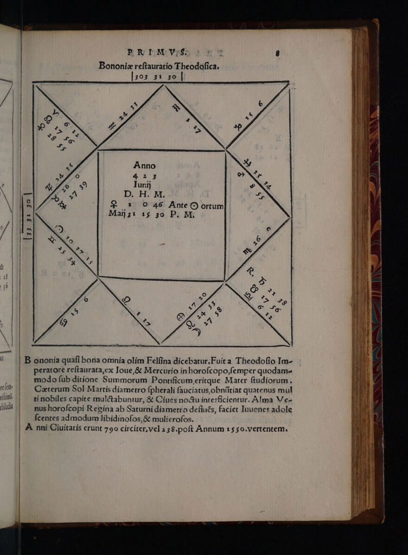 Pd ] V [j ifm visit. fludia PRIM: V;$. Bononíiz reftauratio Tbeodofica. [sos 31 so | | Anno | 423 Iur D. H. M. $? * O 46 Ante) ortum Manp;1: 15 3o P. M, B ononia quafi bona omnia olim Fel(ina dícebatur.Fuita Theodofio Im- peratore reftaurata,ex Ioue,&amp; Mercurio inhorofcopo,femper quodam- | modo íüb ditione Summorum Pontificum,eritque Mater ftudiorum. | Czterum Sol Martís díametro fpherali fauciatus,obnütiat quatenus mul tí nobiles capite mulctabuntur, &amp; Cíues noctu interficientur. Alma V e- | mushorofcopí Recína ab Saturní diametro defiu£s, faciet Iuuenes adole centes admodum libidinofos,&amp; mulierofos. | À nní Ciuitatis erunt 290 círcíter,vel 238.poft Annum 15 $o.vertentem. | —