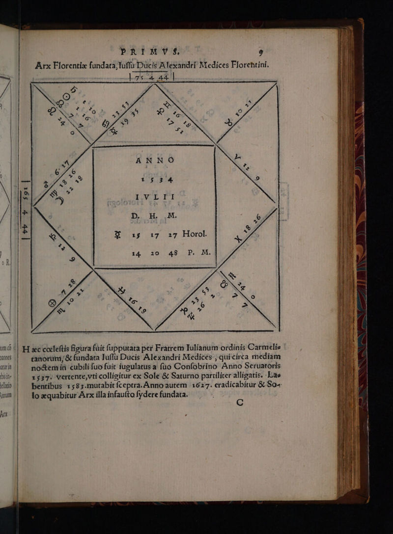 ynts atur in bitte onu An | | i | | d i l PRIM VY S, e Arx Florenti fundata, Iuffü Ducis Alexandri Medices Florehtini. 75 44. | 27 Horol. 48 P. M. H xc cocleftís figura füit fupputata per Fratrem Iulíanum ordinis Carmeliz canoruni,;&amp; fundata Tuffu Ducis Alexandri Medíces , quicirca mediam no&amp;em id cubili fuo fuit íugulatus a fuo Confobríno Anno Seruatoris 1537. Vertente,vti colligitur ex Sole &amp; Saturno partiliter alligatis. Las lo aequabitur Arx illa ínfaufto fydere fundata. C