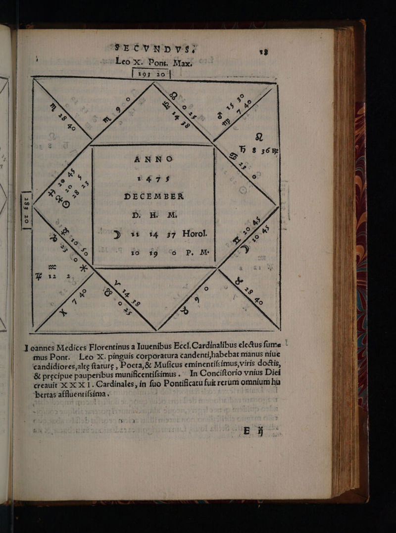 *9t CYVN D V.S h ) oU Leo x. Pont. Max. 1393 30]. — ÁRNO *47$ |.! DECEMBER e | d ww N y 3G 34 37 Horol 10 19g ^o P. N | | IT | | | N » 18 | ||. 1 eannes Medices Florentinus a Iuuenibus Eccl. Cardinalibus electus fume mus Pont. Leo X. pinguis corporatura candenti;habebat manus níue candídiores,alte ftature , Poeta, &amp; Muficus eminentífsimus,viris doctis, - &amp; precipue pauperibus munificentifsímus. — In Conciftorio vnius Diei i creauit X X X 1. Cardinales, ín fuo Pontiíficatu fuit rerum omnium hu bertas affluentífsima . | st |