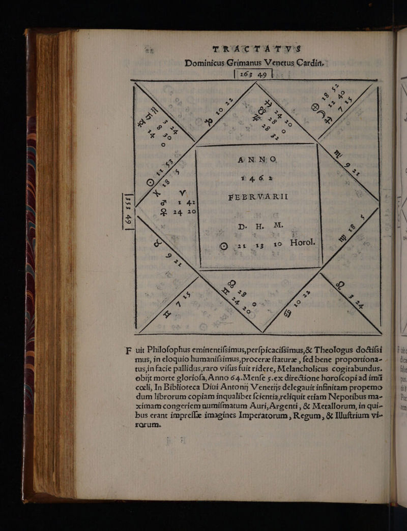 TRÁACTÀTYS Dominicus Grímanus Venetus Cardi. EZETRIS a IM | | | | | N^ ANNO E í 4 6 2 UN XN E I FEERVAÀRKII CNI CIL *» i N M. | wv I 10 Horol. | 9 | | : p | l | : à D » ] L e »£7 k Wi » ? n. F uit Philofophus eminentiísimus,perfpicacifsimus,&amp;: Theologus doctifsi 1i  tus, ín eloquio humanífsimus,procerz ftaturze , fed bene proportiona- . 3 i; !] tusjin facíe pallídus,raro vífus fuít ridere, Melancholicus cogitabundus. /|$ iji VEM n | T1 1 T)  RS  » - I^ obijt morte eloríofa, Anno 64.Meenfe ;.ex directione horofcopíad ímü 3 n coelí, In Biblioteca Díui Antoni Venetijs delegauit infinitam propemo — 9 i; ii dum librorum copíam ínqualiber fcientia,reliquit etíam INepotibus ma^ 4 )y nn ximam congeriem numi(ímatum Aurí, Argenti , &amp; Metallorum,in quí- | uu I bus erant ímpreflx imagines Imperatorum, Regum, &amp; Illuftrium ví- | fOrutrn.