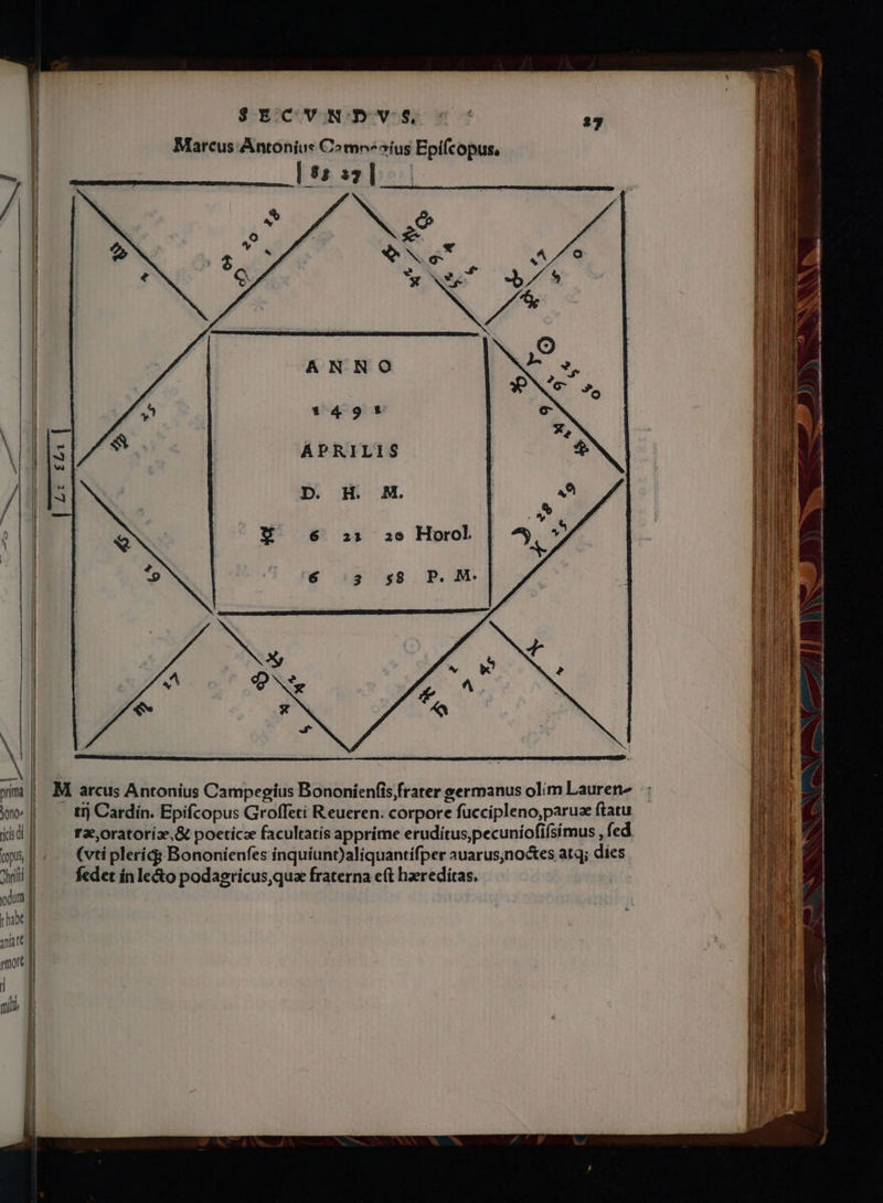 $SECVNDV:S, Marcus Antonius Comn^íus Epifcopus, ANNO *49 5 APRILIS - tij Cardín. Epifcopus Groffeti Reueren. corpore fuccipleno;parua ftatu (vti pleríd; Bononienfes ínquíunt)aliquantífper auarus;noctes atq; dies fedet ínle&amp;o podagricus,qua fraterna e(t haereditas. adea aM : RS à MÀ à