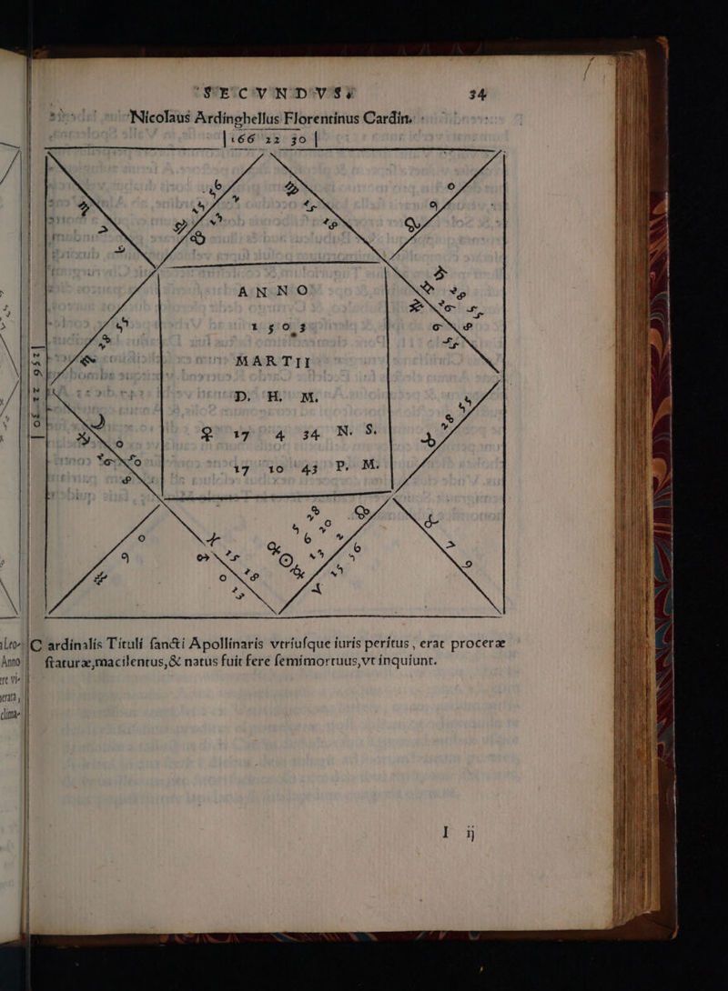 CSUECYVNDYS) iuris peritus , erat procerae fufque iS vtr Títulí fan&amp;í Apollínar macilentus,&amp; natus fuit fere femimorruus,vt inquíunt. IS , |C ardínal ftaturz,