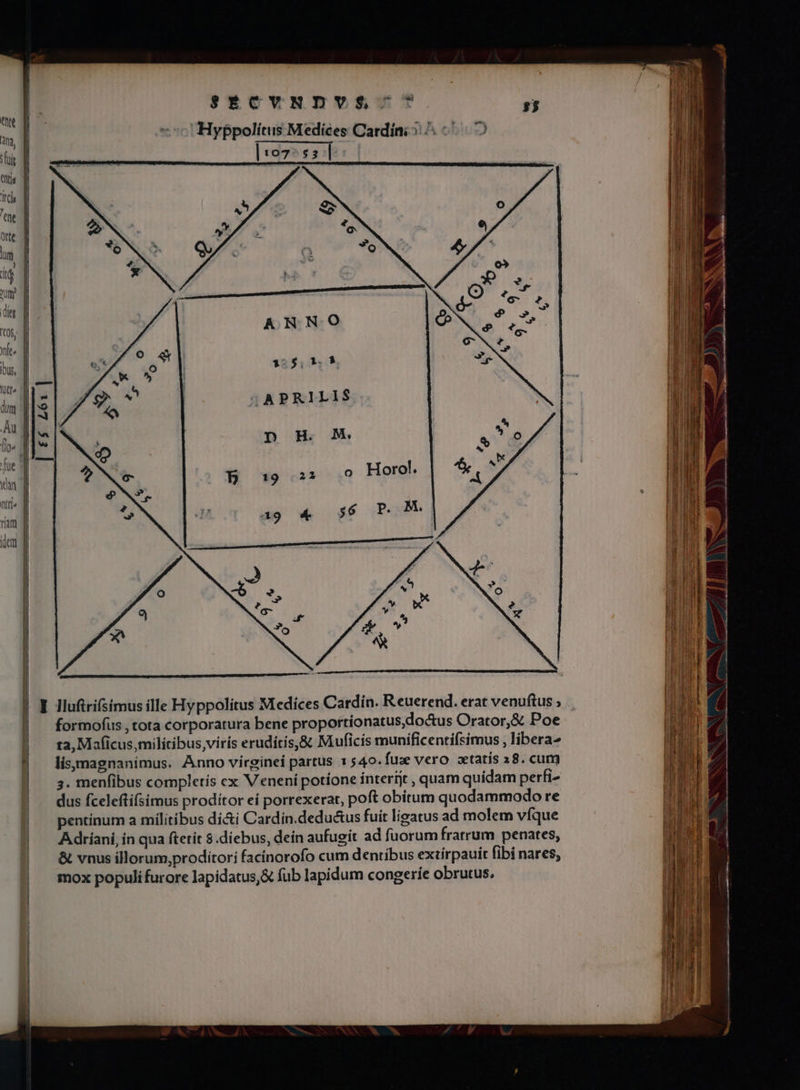 $EÉCVNDVS$S- 7 «^! Hyppolítus Medíces Cardínis 7. «^ [007552]. ANNO 1:5, 3- 9. SAPRILIS p H. M 19 21 0 Horol. lluftrifsimus ille Hyppolitus Medices Cardin. Reuerend. erat venuftus » formofüs , tota corporatura bene proportionatus,do&amp;us Orator,&amp; Poe ta, Maficus,milítibus,virís erudícis,&amp; Muficis munificentifsimus , libera^ lisymagnanimus. Anno virginei partus 1 540. fuz vero xtatis 18. cum 3. menfibus completis ex V'enení potione íntertjt , quam quídam perfi- dus fceleftifsimus proditor eí porrexerat, poft obitum quodammodo re pentinum a mílitibus di&amp;i Cardin.dedu&amp;us fuit ligatus ad molem víque Adriani, ín qua ftetit $.diebus, dein aufueit ad fuorum fratrum penates, &amp; vnus illorum,proditori facínorofo cum dentibus extírpauít fibi nares, smox populi furore lapidatus,&amp; fub lapidum congerie obrutus,