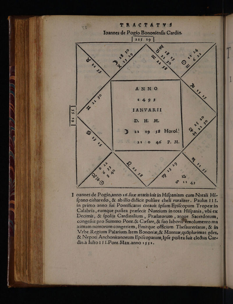 297255 €—P R2 ehm erts E aum. LESE si dE c cR P SS 3 vas TRAÁACTATYV S Yoannes de Posio Bononíienfis Cardi. 14293 — IANVARII wA | j i o * | D. H. M. a ememt. Sy «c : i i24 e p 33 s9 58 Horol: ^ ^ e i10 46 P. M. ] oannes de Pogio,anno 16 .fuze xtatís iuít in Hifpaniam cum Natali Hí- fpano citharedo, &amp; ab illo dídicit pulfare cheli ruralíter. Paulus 111. ín primo anno Íui Pontificatus creauit ipfum Epifcopum Tropez ín Calabria , eumque poftea praefecíc Nuntium in tota Hifpania , vbi ex Decimis, &amp; fpolis Cardinalium , Praelatorum , atque Sacerdotum, congefsit pro Summo Pont.&amp; Cafare, &amp; fuo laborísémolumento ma ximam numorum congeriem, Emítque officium Thefaureríatus, &amp; in Vrbe Regium Palatíum.Item Bononiz,&amp; Mantuz,quaplurimas edes, &amp; INepoti Anchonitanorum Epífcopatum, Ipfe poftea fuit electus Car —À