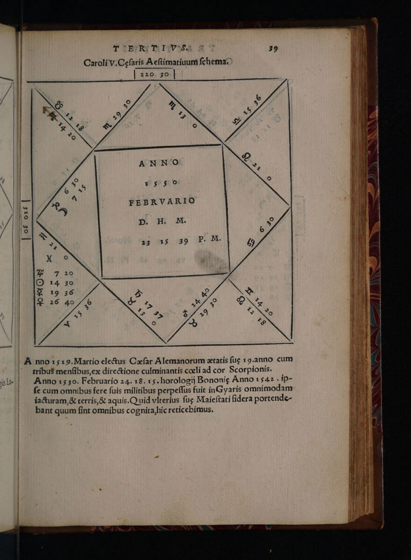 gue pad — - of o1£| — A T 2ETR(TT1V58, Caroli V; Cefaris A eftímatiuuni fchema.^ | 220.30. | ANNO 1550 FEBRVARIO' D. H. M. z; 35 39 P. HM. nno 1 ; 19. Martio electus Caefar Alemanorum zetatís fue 19.anno. cum tribus menfibus,ex dire&amp;íone culminantís coeli ad cor Scorpíonís. Anno :5 ;o. Februarío 24. 18. 15. horoloetj Bononíg Anno 1542 . ip- fe cum omnibus fere fuís militíbus perpeffus fuít in Gryaris omníraodam íacturam,&amp; terrís,&amp; aquis.Q uid vlterius fue Maieftati fidera portende- bant quum fint omnibus cognita,híc retícebímus,