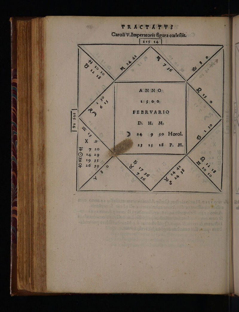 FEBRVARIO LT Ue oss ta nns sl