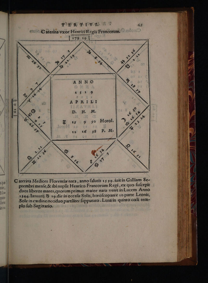 ed qu | enit Y Lus putt [forte (s tà TER T IV 6171^ QQaterina vxor Henrici R egís Francorüm. - cc Co P Me t5. :9 APRILI C aterina Medices Florentiz nata , anno falutis 1$ 59. iuit ín Galliam Se^ ptembri meníe,&amp; ibi nup(ic Henrico Francorum R egi , ex quo fufcepit duos liberos mares,quorum primus maior natu venit ín Lucem Anno 1 $44. lanuarij D 19.díe ín occafu Solis, horofcopante 1o parte Leonis, Sole ín catdíne occiduo partilíter fupputato . Luna ín. quinto coeli tetn- plo fub Sagittarío.