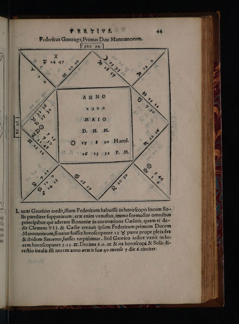 | | Federfcus Gonzagi, Prímus Dux Mantuanorum, l P 20 Horol. mi  ; i l P. li L ucas Gauricus credít;llum Federicum habuiffe ín horofcopo locum So- lis partiliter fupputatum , erat ením venuftus, immo formofior omnibus principibus qui aderant Bononis ín coronatione Caefaris, quam ei de- dít Clemens VII. &amp; Caefar creauit ipfum Federicum prímum Ducem Mantuanorum,fi natus fuiffet horofcopante 35 d parte prope pleíades &amp; ibidem Saturnus fuiffet turpiísimus . Sed Gauríco iudice venit inlu^ cem horofcopante 5.1 5. 1z.Decíma 8.0. s &amp; ita horofcopi, &amp; Solís di-