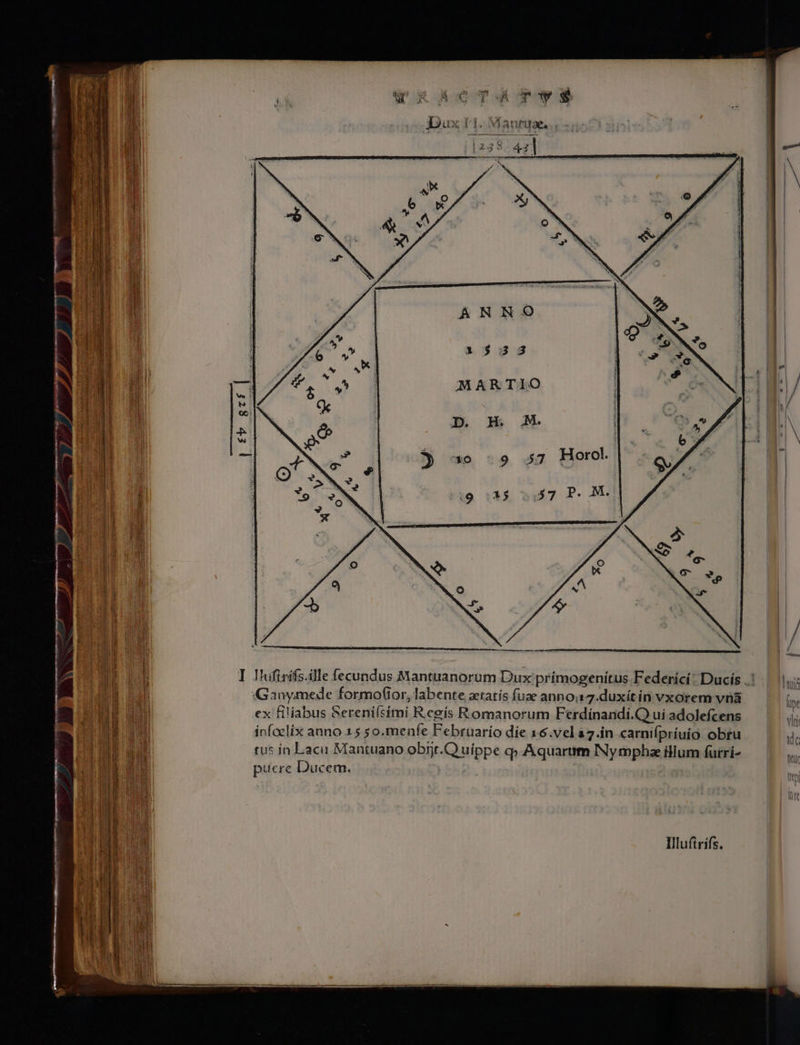 &amp; B ACT.ÀAUPwyS d annuae... oC po o9 bu : | ANNO N 1 1533 | Í ] A 4 *i ,  M ! J | | | on n  | 1 i : : ; JD. H M. u^. k | | | HN [| * ; - [ 1j | | QE | b 4*0 9 357 Horol. T I llufirifs.ille fecundus Mantuanorum Dux prímogenítus Federici: Ducís .! | «Ganymede formofior, labente atatís fuae annog.duxítin vxorem vnà — |: ex filiabus Serenifsími R.egís Romanorum Ferdinandi.Q uiadolefcens — | infoelix anno 15 5o.menfe Februario die 16.vela7.in carnifpríuío obtu /— |, rus ín Lacu Mantuano obrit.O uippe q; Aquarum INymphae fllum futri- puere Ducem. Illufirífs,