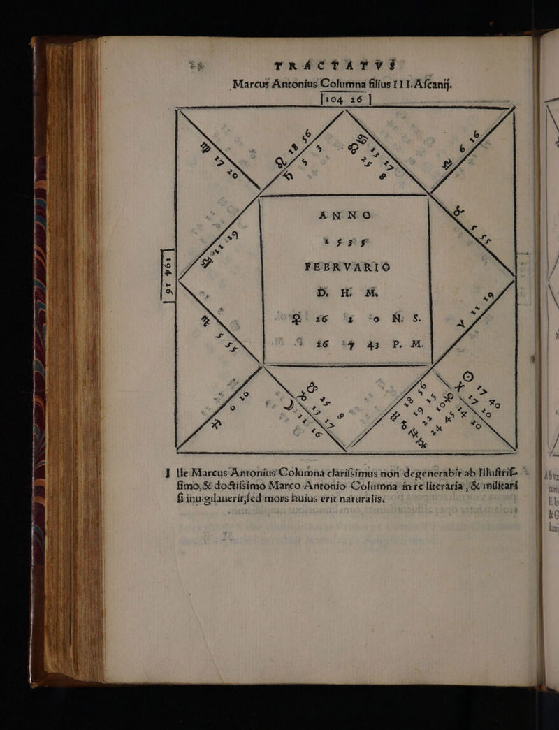 $5 TRÁCTATY$ Marcus Antonius Columna filius I 1 I. A fcani]. *gryg FÉEBRVARIO ] lle Marcus Antonius Columna clarifsimus nón degenerabit ab Illuftri£. fimo, &amp; doctiífsimo Marco Antonio Columna ínre literaria , &amp; militará S inugdauerirfed mors huius erít naturalis. |