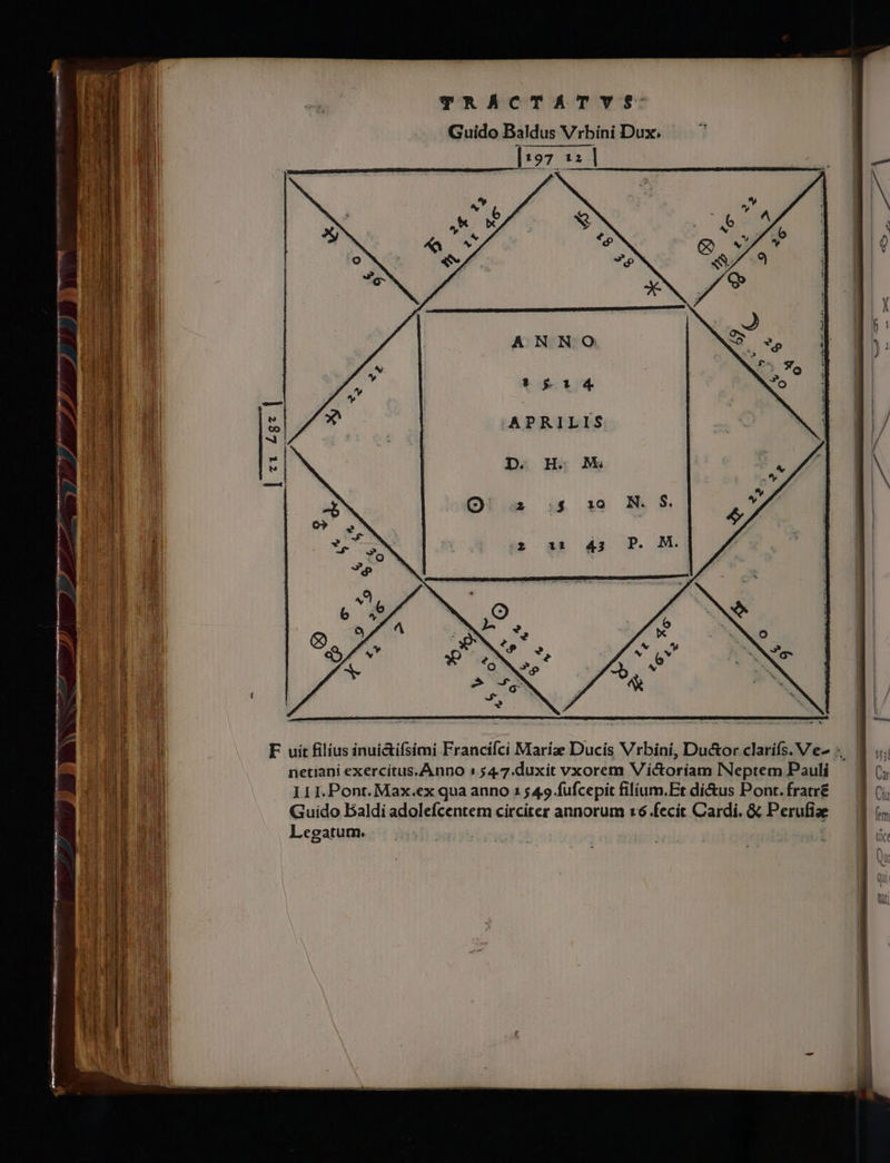Guido Baldus Vrbíni Dux. ANNO !$i4 D. H. Mu A MEE i 43 F uit filius inuictifsimi Francifci Maríz Ducis Vrbini, Du&amp;or clarífs. Ve- *. netiani exercitus.Anno :54.7.duxit vxorem Víctoriam INeptem Pauli I11.Pont. Max.ex qua anno 1 549. fufcepit filíum.Et dí&amp;us Pont. fratre Guido Baldi adolefcentem circíter annorum :6.fecit Cardi. &amp; Perufiae Legatum. !