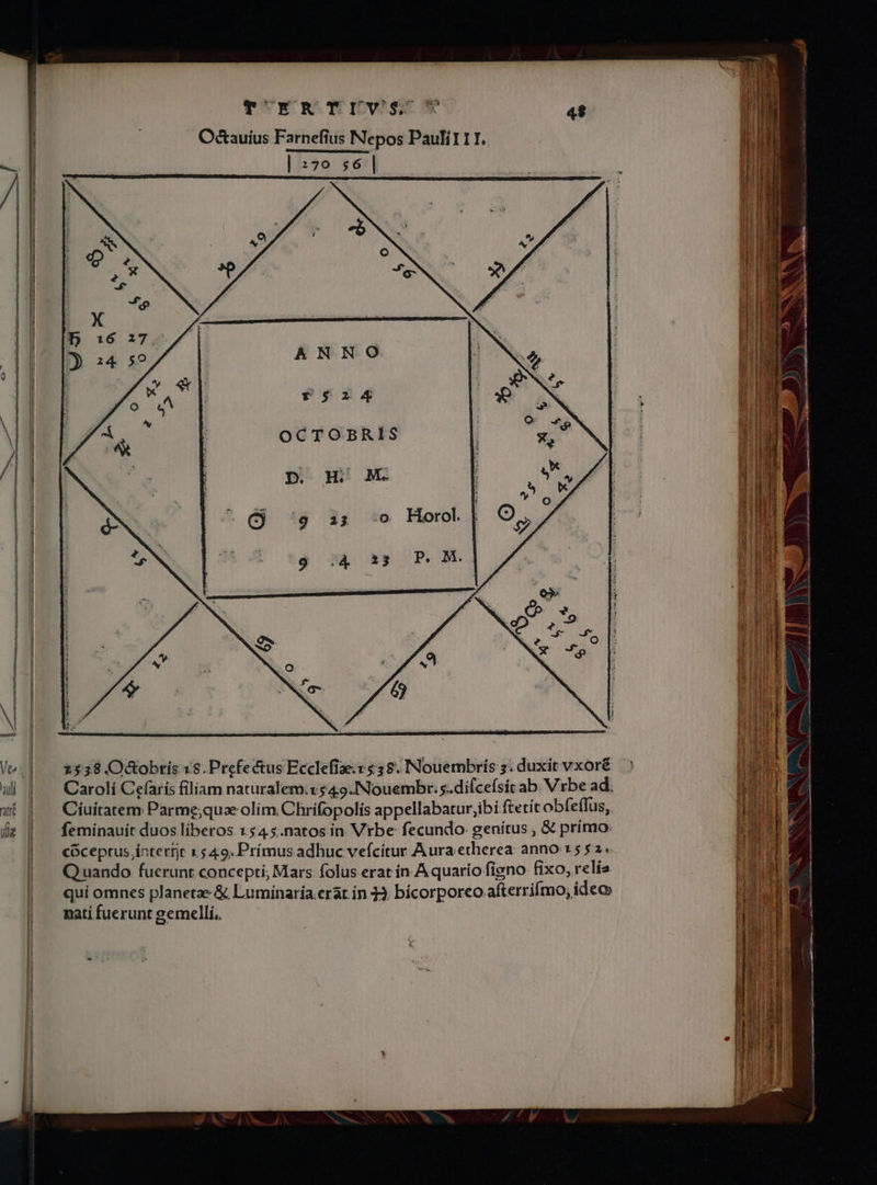 TUER TWIVSSS O«ctauíus Farnefius Nepos Pauli 11. 1:70 56|— ANNO v5924 OCTOBRIS p H M .o, Horol. 2538 O&amp;obrís 1$. Prefectus Ecclefíae.v $3 8. Nouembris s. duxit vxor€ Caroli Cefaris filiam naturalem. 549.INouembr. .difceísit ab Vrbe ad. Cíuitatem Parme;quae olim. Chrifopolís appellabatur;ibi ftetit obfeffus, femínauit duos liberos 154 $.natos in Vrbe fecundo. genítus , € primo. | — cGceptus inter 1549. Prímus adhuc vefcitur Aura etherea: anno 15 $2« | | Quando fuerunt concepti, Mars folus erat in. A quario figno fixo, relia | quiomnces planetae &amp; Luminaría.erát in 33, bícorporco afterrifmo, ideo nati fuerunt gemellí..