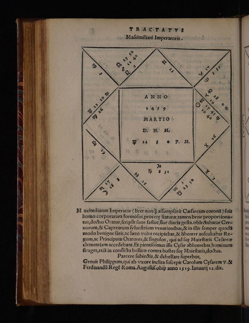 € EL r^ ES 2x ^ A cq Sco 2c - -— oid ae ii i — Il ——. - c - Mafsímilíani Imperatoris , ct NE g | a qm B y L7 M aximilianus Imperator ( lícet nundj affumpferít Caefareám corona )fuie ^ fni homo corporatura formofus procere ftaturzetamen bene proportionas — f bc tus,doctus Orator fcripfit fuos faftus,fiue díaria gefta,oblectabatur'Cere — B p uorum, X Caprearum fylueftrium venatíonibus&amp; in illis femper quod&amp; — 8 m modo beniene fatis,ac laeto vultu recipiebat, &amp; libenter aufcultabat Re^ — f ix sum,;ac Principum Oratores,X fineulos, quí ad fue Maieftatis Cefareee — | m clementíam accedebant.Et pientífsimus ílle Cefar abhorrebathominum —— f !i ftrages,ctià in confli&amp;u bellico contra hoftes fue Maieftatis,doctus. | Parcere fubíectís,&amp; debellare fuperbos, | Genuit Philippum,qui ab vxore ínclíta fufcepit Carolum Cefarem v.&amp;&amp;.— |