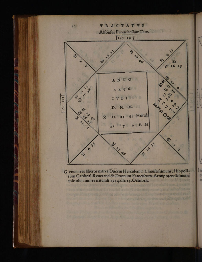 1235 29 - AAlfonfus Ferrarienfium Dux. G enuit tres liberos mares,Ducem Herculem I. inuictifsimum , Hippoli* tum Cardínal.R euerend.&amp; Donnum Franciífcum Armípotenti(simurn; ipfe obijt morte naturalí 1 5 54.díe 1 3.O &amp;obris. »