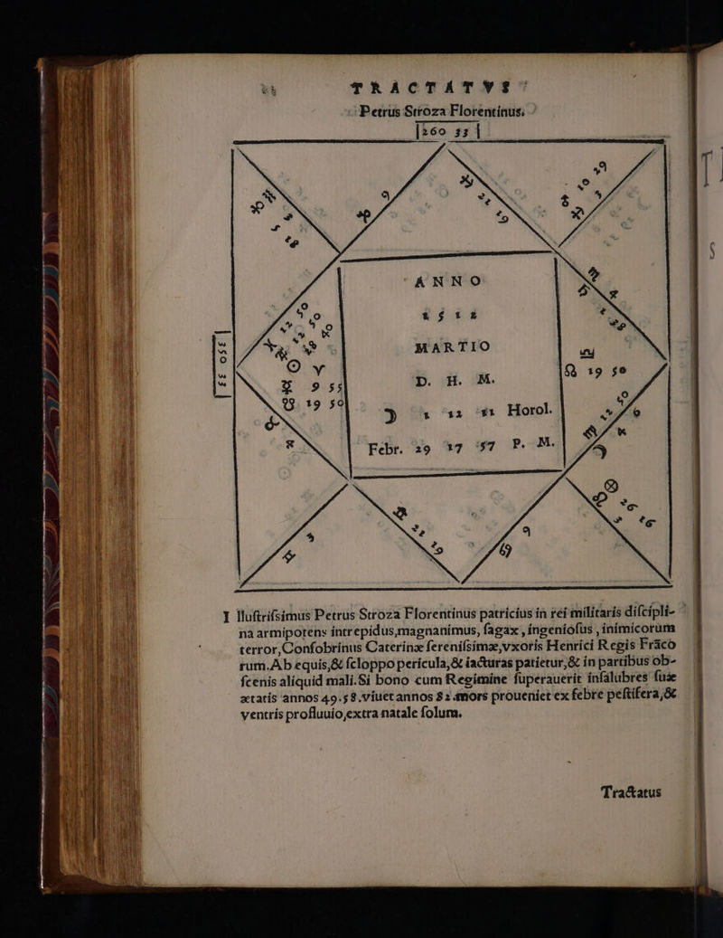 | TRACTATYVS/ L1 *: Petrus Stroza Florentínus; NOM |26o 33] £r ! !] T | | ANNO m vu $$*2 | D. H. M. ud ; 32 31: Horol | 4i | Febr. 39 57 37 ?P.-BMe na armipotens intrepidus,magnanimus, fagax , ingeniofus , inimicorum terror, Confobrínus Caterina ferenifsímae, vxoris Henrici Regis Fráco rum.Ab equis,&amp; fcloppo perícula,&amp; iacuras patietur,&amp; in partibus ob- fcenis alíquid mali.Si bono cum Regimine fuperauerit infalubres (uae ztatís annos 49.58 .víuetannos 82 fors proueniet ex febre peftífera,&amp; ventris profluuio,extra natale foluru. 'Tra&amp;atus v C7