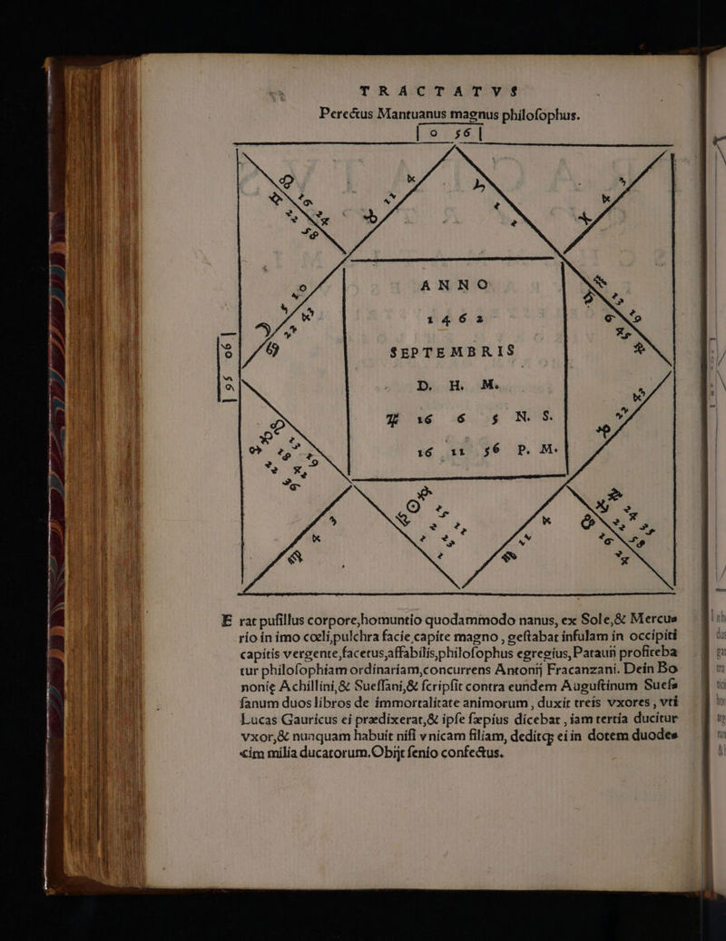 ttg EC EE ^ ond b ET - b H ei - ar : eT eng omnes ; - ccr -— á. L E : t A pu ; t2 E &amp; i- P T — EV Te ge e V - MÀ --* ——— l— —— e. VE : IHE cepe mero PPP mr  -— - -  —— —3 - —9 s : —: XU UA RE RR D m UUETTUS TORRE T L1] M un ^ n | Jl ML PUE di Tul W i  bn d j l| T R ALCUT- AAT Vos Perectus Mantuanus magnus pbilofophus. | 9:551 ANNO 1462 $EPTEMBRIS T a6 6 5$ NS E ratpufillus corporejhomuntio quodammodo nanus, ex Sol e,&amp; Mercus capitis vergente;facetusaffabilisphilofophus egregius, Pataun profireba tur philofophiam ordínaríam,concurrens Antonij Fracanzani. Dein Bo nonie Achillíni,&amp; Sueffani,&amp; fcripfit contra eundem Auguftinum Suefs fanum duoslibros de immortalitate animorum , duxit treis vxores , vtí Lucas Gaurícus eí praedixerat &amp; ipfe fepius dícebar , iam tertia ducitur vxor,&amp; nunquam habuít nífi v nícam filiam, dedítq eiin dotem duodes «im mílía ducatorum. Obirj fenio confectus,
