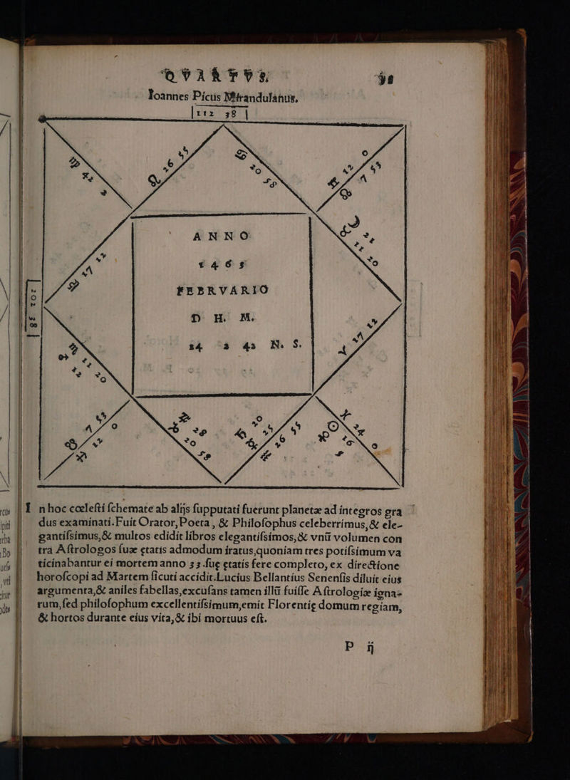 $9238 V5 loannes Pícus Mrandulanus, HT 38 | M ANNO 146235 KEBRVARIO D H. M. nr T 14. | I n hoc cotlefti fchemate ab alijs fupputati fuerunt planetae ad integros gra | dusexaminati.Fuit Orator,Poeta , &amp; Philofophus celeberrímus,&amp; ele- gantifsímus,&amp; multos edidit libros eleeantifsímos,&amp; vnü volumen con | tra Aftrologos (uz etatis admodum iratusquoníam tres potifsímum va tícínabantur eí mortem anno 55 fue etatís fere completo, ex directione horofcopi ad Martem ficuti accídit.Lucius Bellantíus Senenfis diluit eius argumenta, aniles fabellas,excufans tamen illü fuilfe A irologiz igna- rum,fed philofophum excellentifsimum,emit Florentie domum regíam, &amp; hortos durante eíus víta,&amp; ibí mortuus eft. P