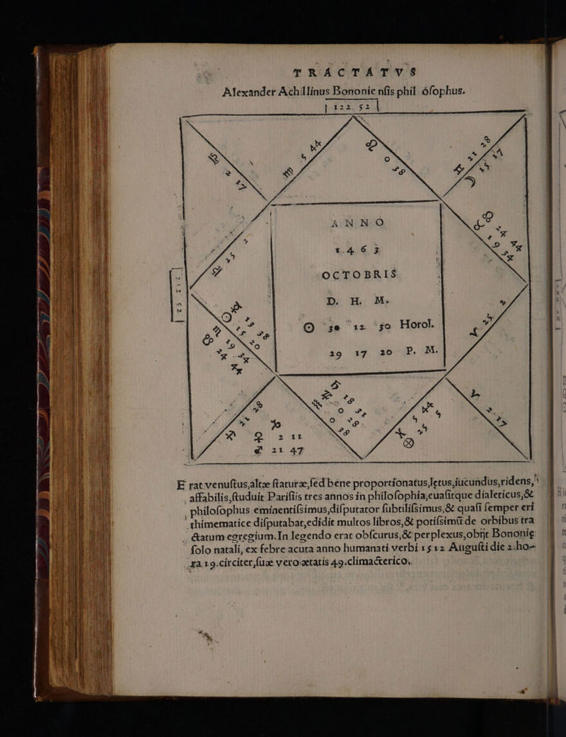 sd zu JE QC pet ut €—— — Y Serm. —— M —— € - -——— — - — — i A - E E D us — ve — : CUNG  T - ON » 4 e 3e oS Cae Banda ? ILLAD : : REX A Ease ct rut. omen DELL ed z mae e puc E EXE s er P on iam m -ai [ -— Spe MIS ES -3 7j A ut mr eeécupueam m mi eur ede NER rom Ls - € NERA — m oT m aM E A. duum re. - S aua VES: — RONEEECOAG ACER: A sdrercecvrie tei IW OCT RA TRÁCTÁTVYS Alexander Achillínus Bononie nfis phil ófophus. 22, $234 ^. E « 1465 OCTOBRIS affabilis,ftuduit Parifiis tres annos in philofophia,euafitque díaleticus,&amp; .philofophus emiaentiísímus,difputator fubtilifsimus,&amp; quafi femper eri thímematice difputabat,edidit multos libros, &amp; potiísimirde orbibus tra .. &amp;atum egregium.In legendo erat obfcurus,&amp; perplexus;obri Bononie folo natali, ex febre acuta anno humanati verbi 1 $12 Augufti die z.ho- ,. Xa. 19.circiter,fuae vero-etatis 49.climacterico,. | po t l jV | BL | | | v | m )