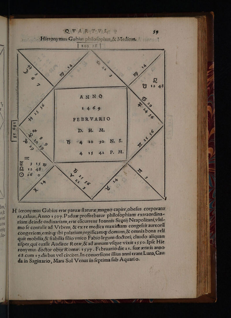 wd iere ut qa QUY AJROTOVi Ses 5 P ANNO i469 FEBRVARIO b. H V H ieronymus Gubius erat parua ftaturaejmagno capite;obefus. corporatu' ra,caluus, Anno : 507. Paduz profitebatur philofophiam extraordina- riam deinde ordínariam,erat cocurrens loannis Scoti; INeapolitani,vlti- tno fe contulit ad Vrbem, &amp; ex re medíca maxirham congeísit aureorii €ongeríem;emitrqe ibi palatium;regificamsg domum, omníiabona reli quit mobilía,&amp; ftabilia filio vnico Fabio legum doctori; claudo: aliquan tífper,quí euafit Auditor R ote, &amp; ad annum víque vixit 15 so-Ipfe Híe ronymus doctor obrc Roms: 1537. Februario die z 1. fuae aetatís anno: 68.cum 1 7.diebus vel círciter.In conuerfione illius anni erant. Luna, Cau:
