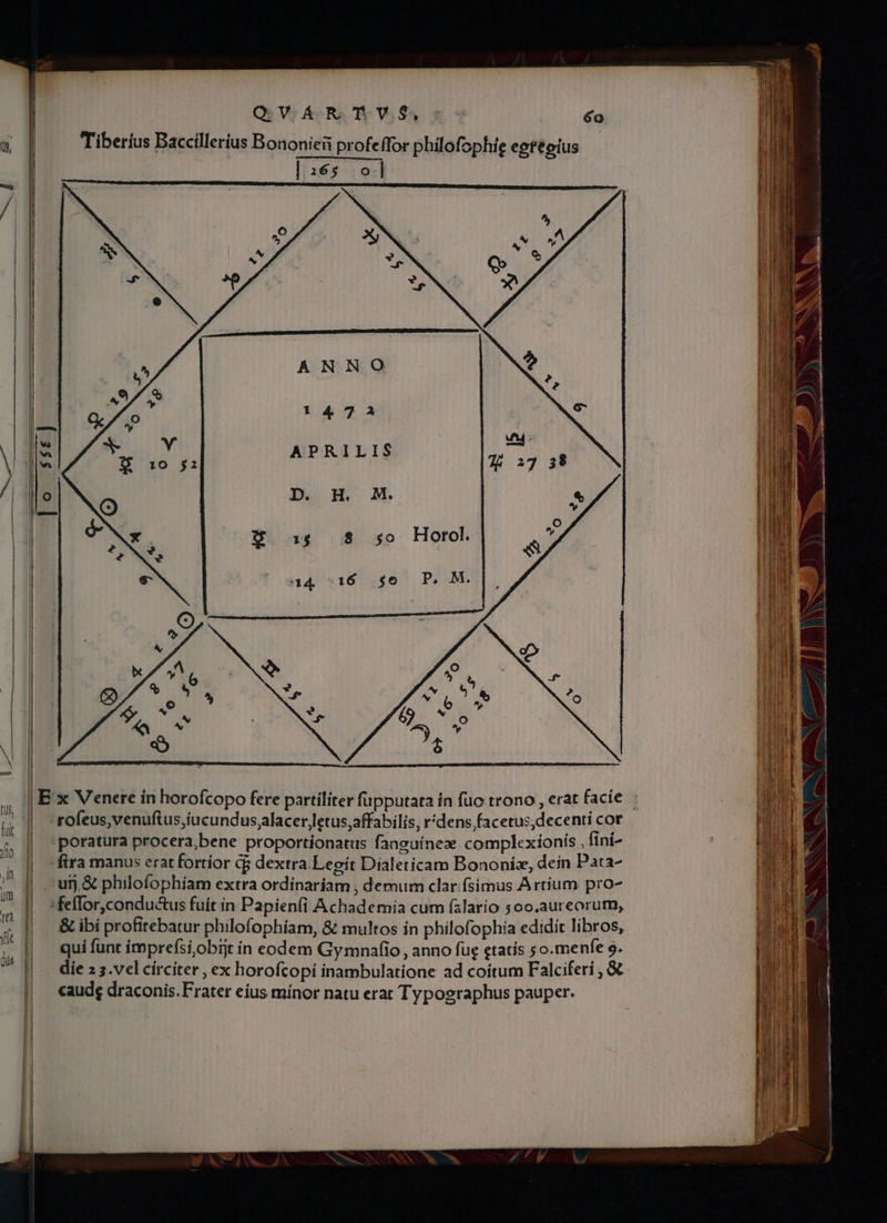 Tiberius Baccillerius Bononieii profeffor philofophig egtéeius | 163 o] ANNO 14742 APRILIS S a4 8 so Horol P, M. urj &amp; philofophiam extra ordínaríam , demum clar:fsimus Artíum pro- &amp; ibí profitebatur philofophíam, &amp; multos in philofophía edidit libros, qui funt impre(si,obrjt in eodem Gymnafio, anno fue etatis ; o.menfe 9. die 2 s. vel circiter , ex horofcopí inambulatione ad coítum Falciferi , &amp; «aude draconis.Frater eius mínor natu erat Typographus pauper.