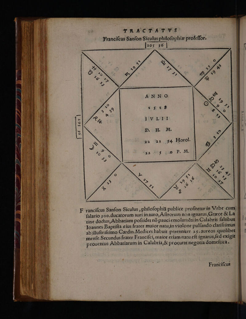 da TRACTÁTVS E M 1  : v, : i;  hi | Francifcus Sanfon Sículus philofophiz profeffor. | NS RE ]305 56] B l Jl | gl d | | d a F rancifcus Sanfon Siculus ,philofophia publice profitetur in Vrbe cum, ' falarío 3oo.ducarorum auri ín auro, A ftrorum non ignarus,Graece &amp; lag. tine doctus, Abbatíam pofsider nó pauci emolurnéti in Calabris faltibus 9 '' Ioannes Baptifta eíus frater maíor natujín violone pulando clarífeimus | ab illuftrifsimo Cardin.Medices habuit perenníter. 2 5. aureos quolibet | Lr menfe.Secundus frater Francífci, maior eríam natu eft ienarus;fed exigit | prouentus Abbatíarum ín Calabría,&amp; procurat negotía domeftica. | Francifcus