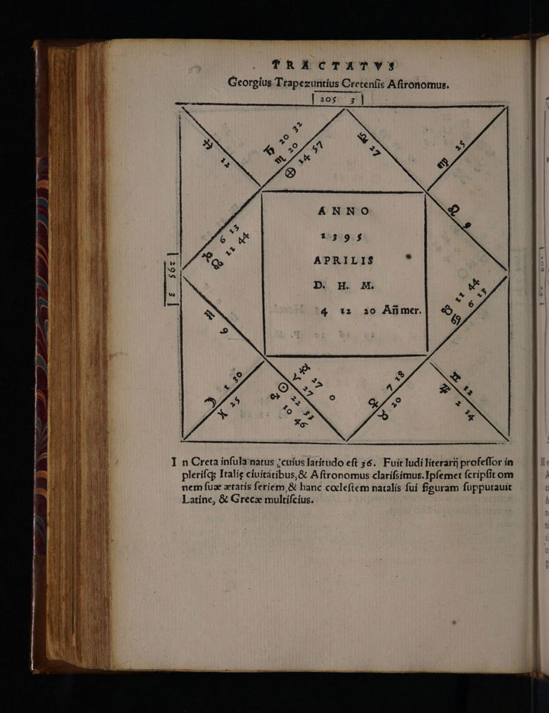 ua , Ipfemet fcripfit om fieuram fupputauit i 1fus. io Arnmcer. 12 4 APRILIS latitudo eft 36. Fuit ludiliterarrj profeffor ,&amp; hanc coleftem natalís fu cuius | bus,&amp; A fironomus clarifs LI t iuitáti feriem Latine, &amp; Greca multífcius. Georgius Trapezuntius Cretenfis Afironomus. nem fuae ztatís I n Creta infula natus , plerifag Italie c ma — al erp
