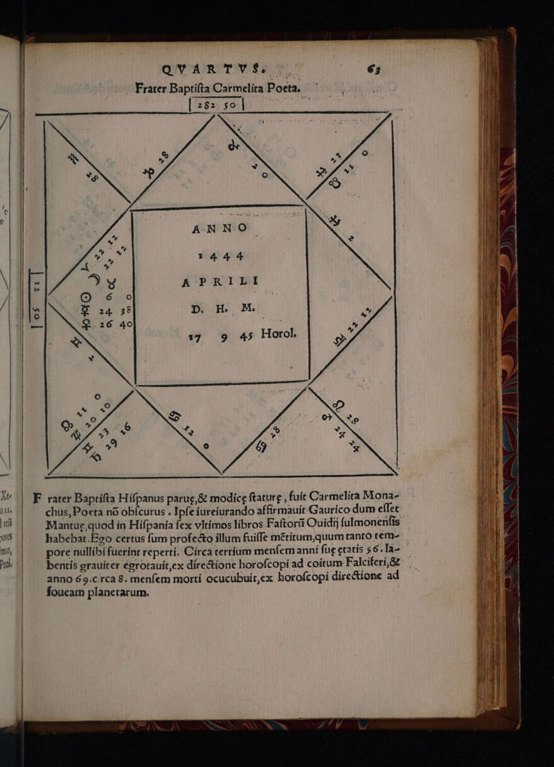 — QNVAmRmwrpPV fS T 63 | Frater Baptifta Carmelita Poeta, ANNO. ? Y d 4 4 v  A PRILI D. H. M, 132. 9 45 Horol. F rater Baptifta Hifpanus parue,&amp; modice ftaturg , fuit Carmelira Mona- chus, Poeta n6 obícurus . Ipfe fureíurando affirmauít-Gauríco dum effet pore nullíbi füerínt reperti. Círca tertium menfem anni fug etatis 56. la- bentís erauíter eerotauit,ex díre&amp;ione horofcopí ad coítum Falciferí,&amp; anno 69.c'rca 8. menfem mortí ocucubuit,ex horofcopi directione ad foucam planetarum. |