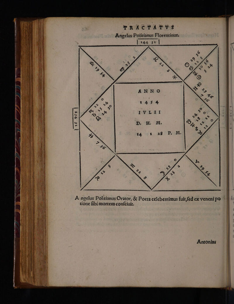 Antonius imus fuit,fed ex veneni po | 144 31] A ngclus Politianus Orator, &amp; Poeta celeberr tione fibí mortem confciuit.